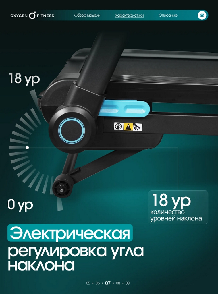 Беговая дорожка домашняя Oxygen Fitness SPEEDWAY