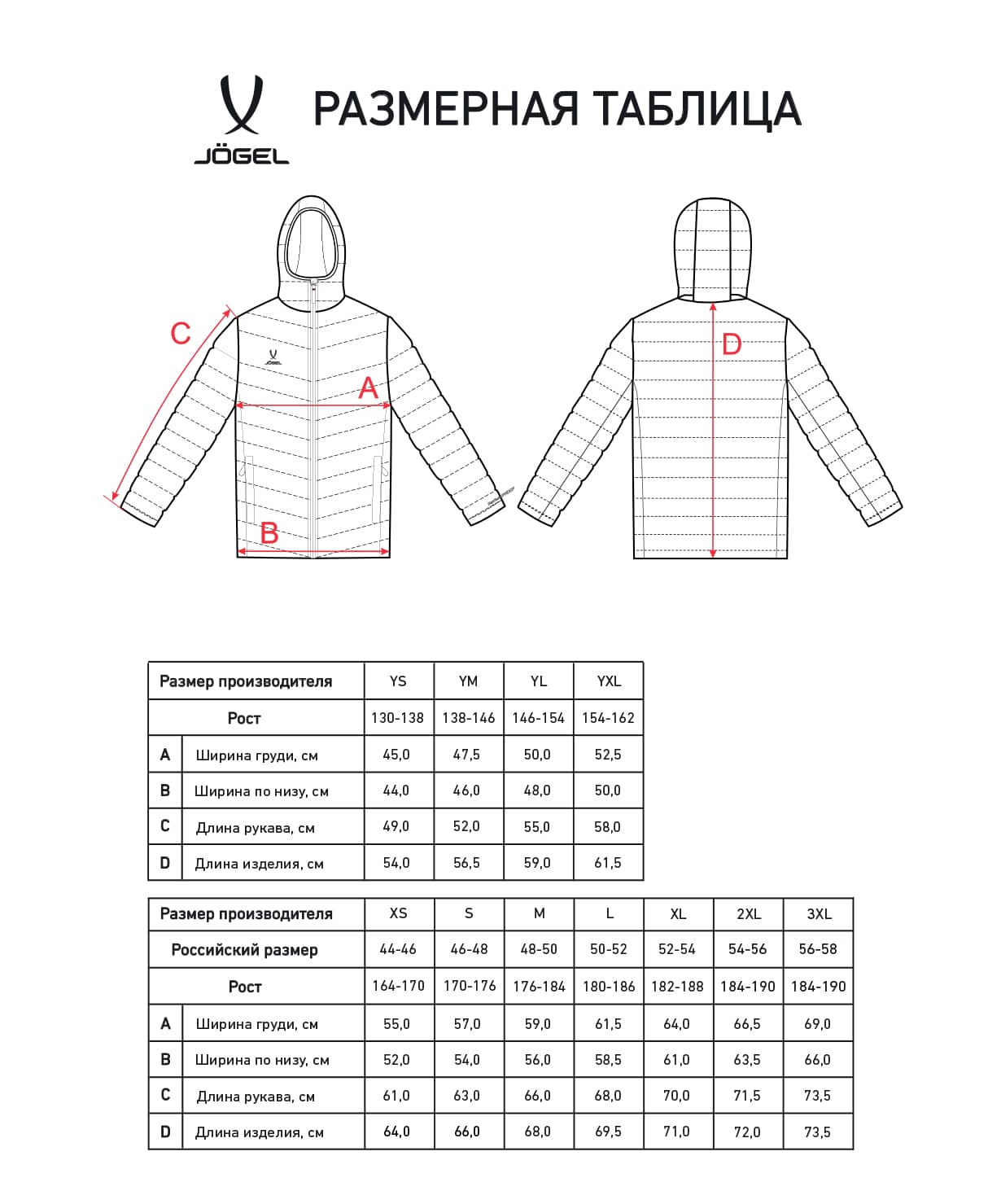 Куртка утепленная Jogel ESSENTIAL PerFormPROOF Light Padded Jacket, темно-синий