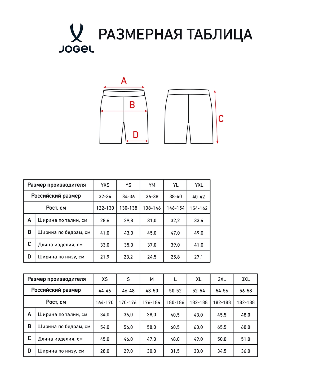 Шорты игровые Jogel PerFormDRY Spartak 25 Home Shorts, белый