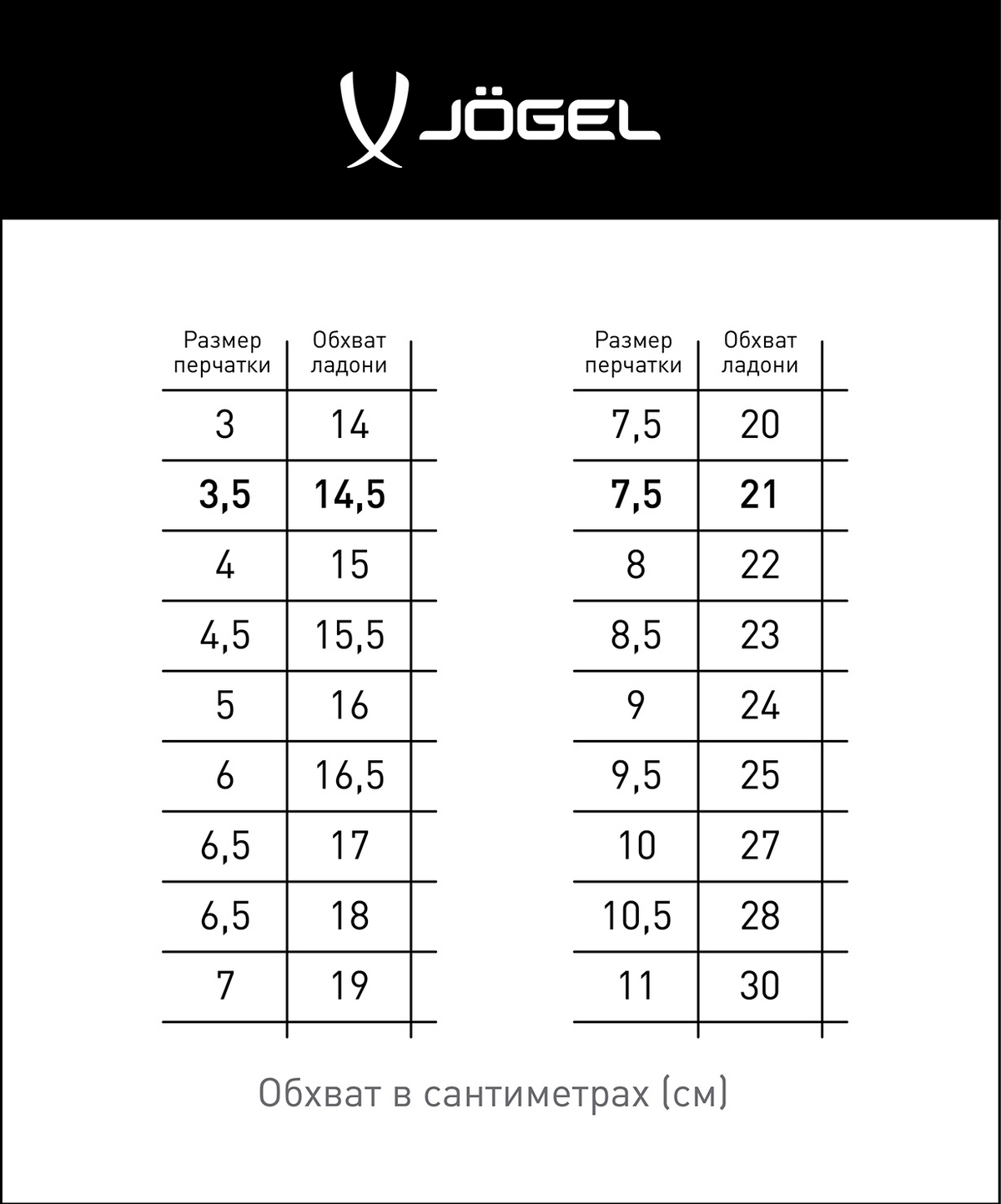 Перчатки вратарские Jogel Magnum SL4 Negative, черный