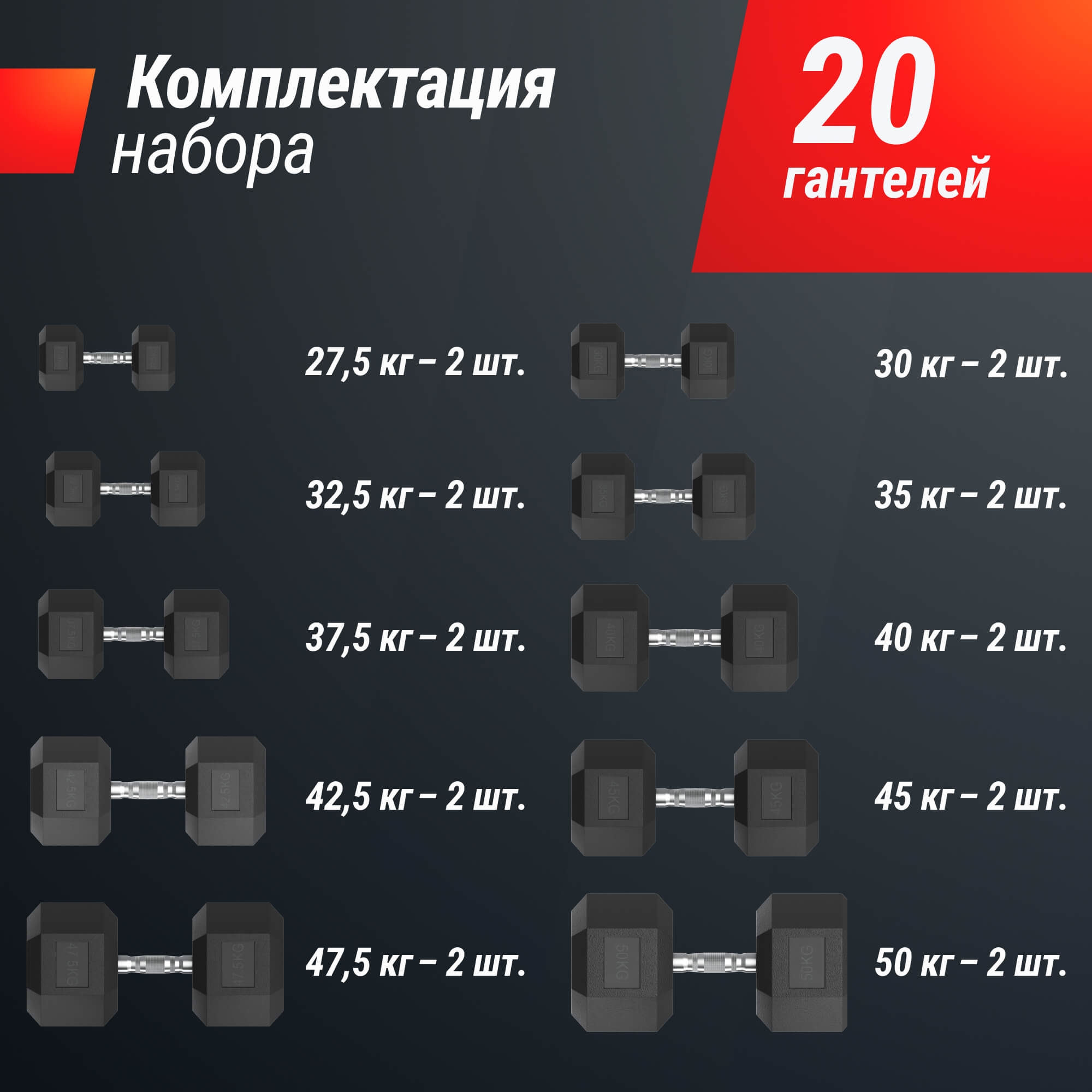 Ряд гантелей гексагональных, обрезиненные от 27,5 до 50 кг UnixFit DBHEX27_5/50