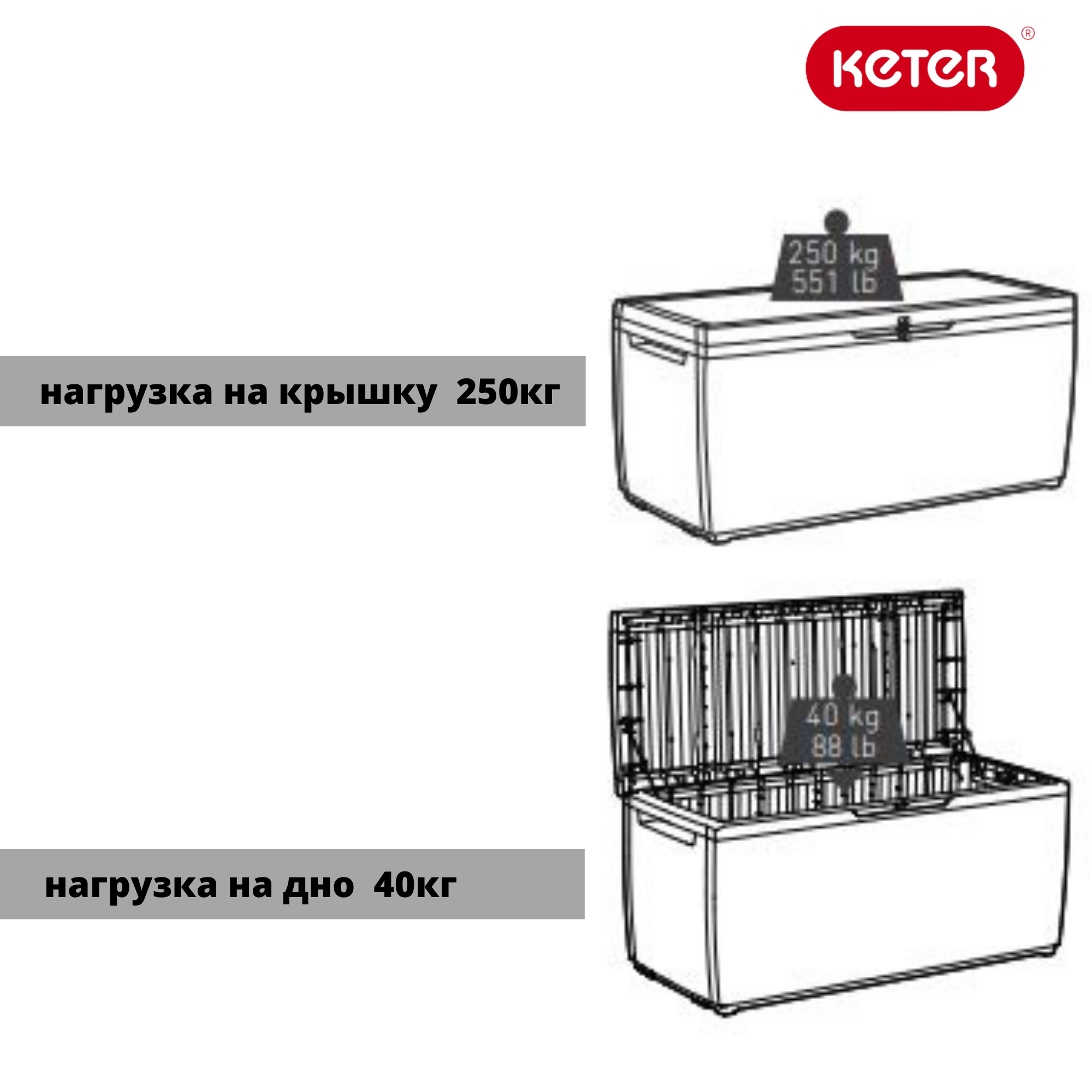 Сундук Ратан Капри, графит 305л RATTAN STORAGE BOX CAPRI