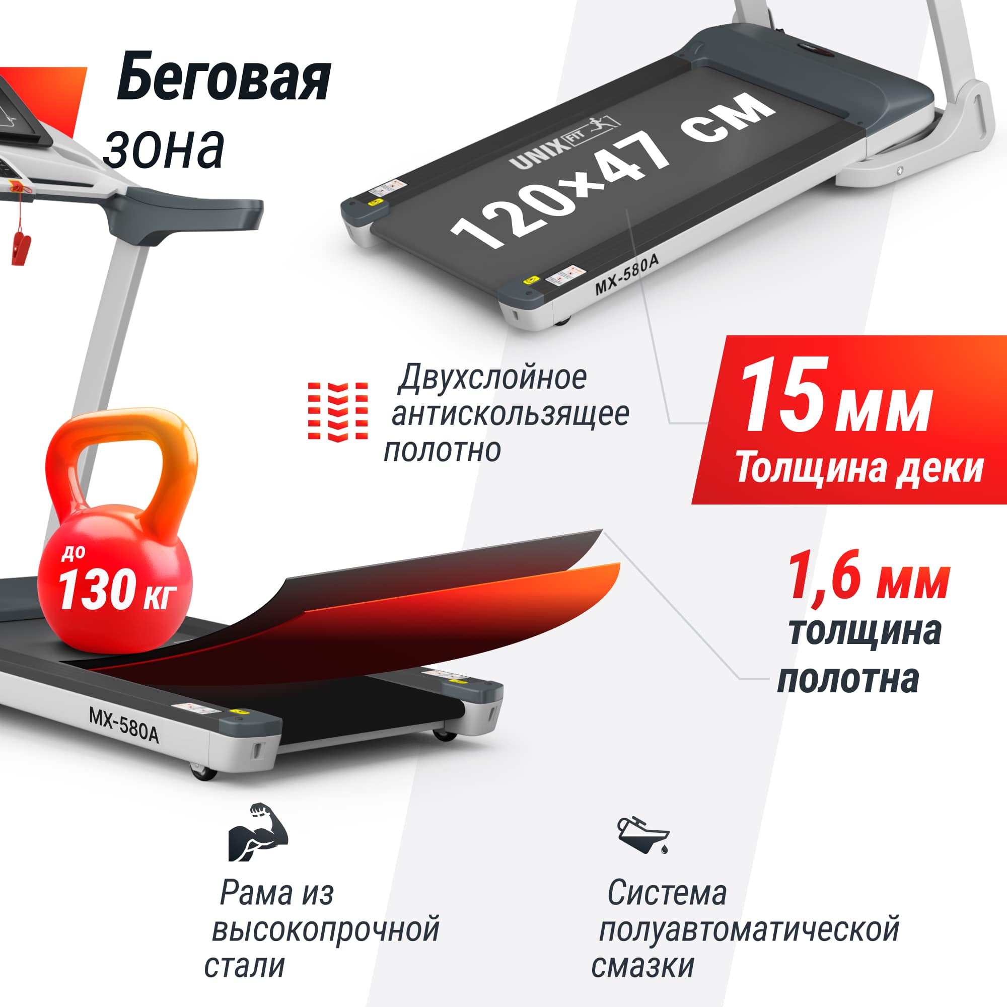 Беговая дорожка UnixFit MX-580A TDMX580AW White