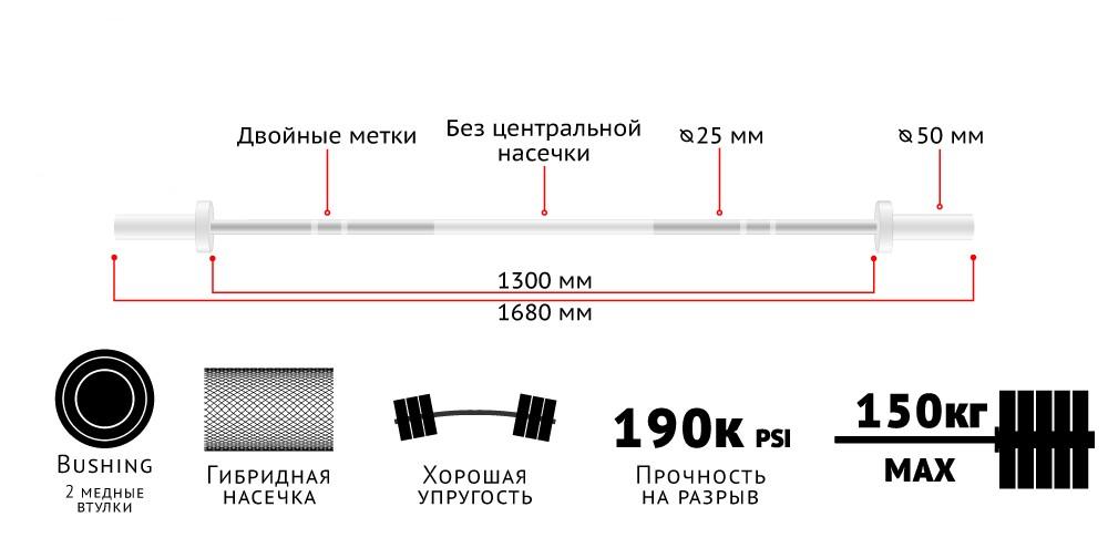 Гриф L1680мм D50мм YouSteel Training Bar XF-10, 10кг, bushing, оранжевый + хром