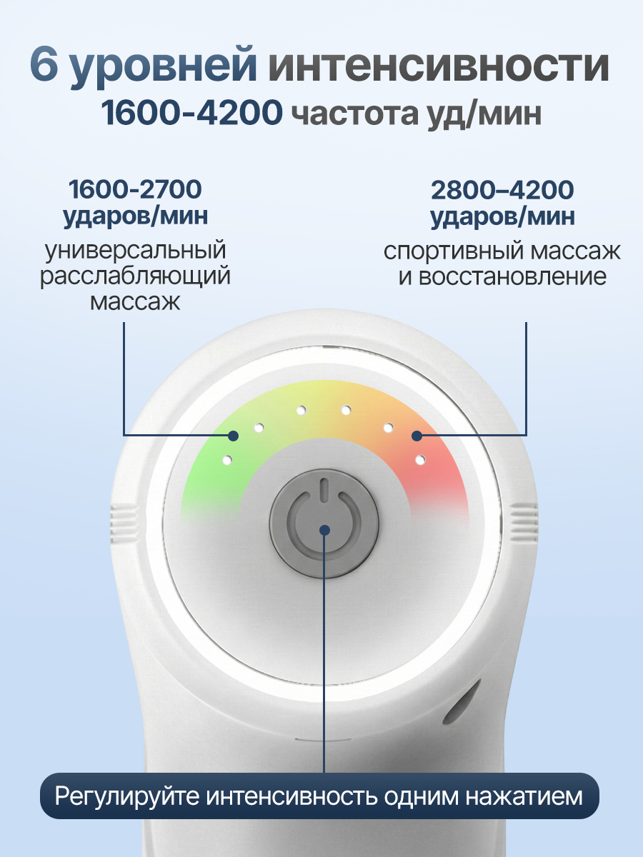 Перкуссионный массажер для тела, шеи и спины DFC YESOUL VM-MG3