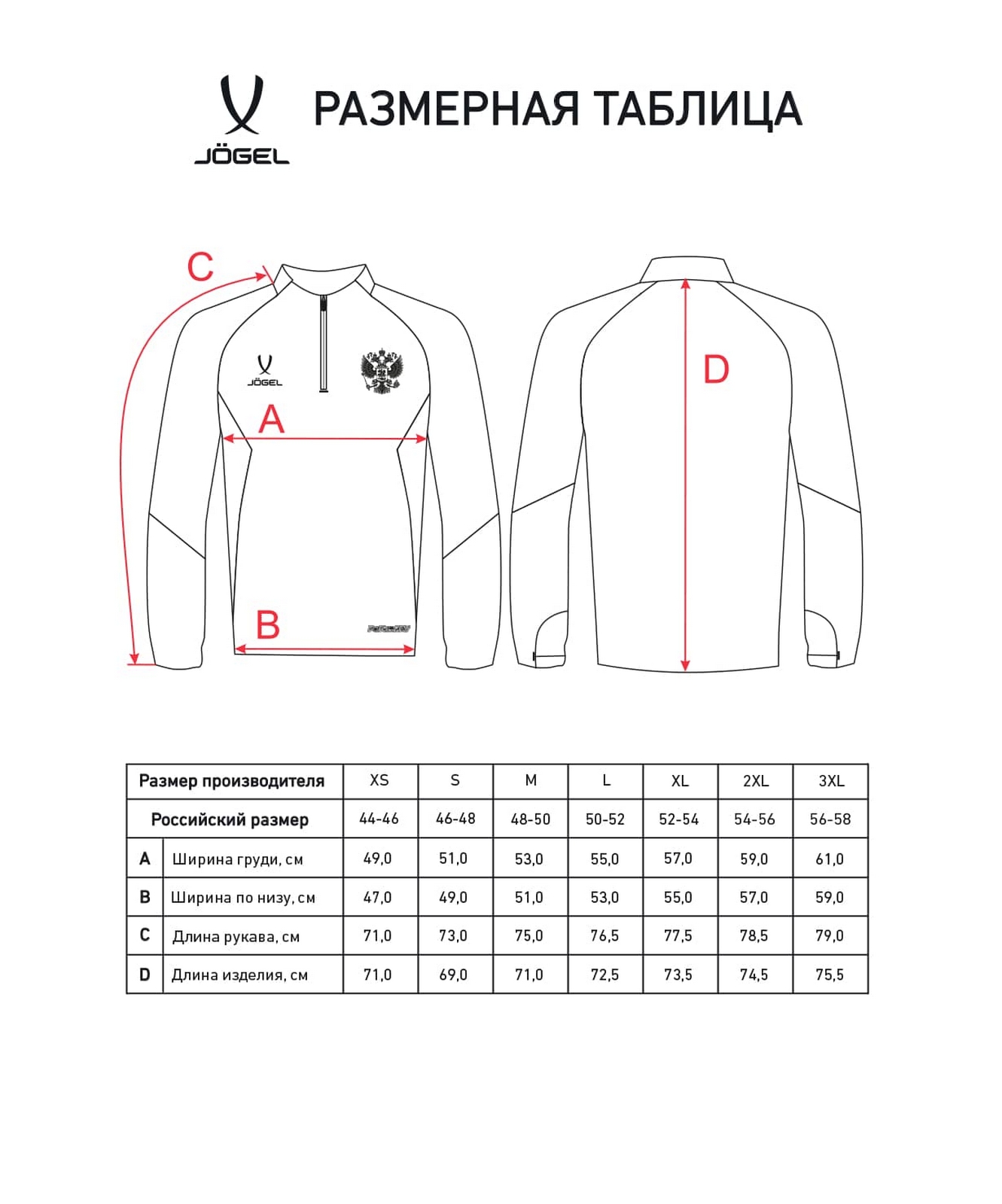 Джемпер тренировочный Jogel NATIONAL PerFormDRY Training Zip Top, темно-синий