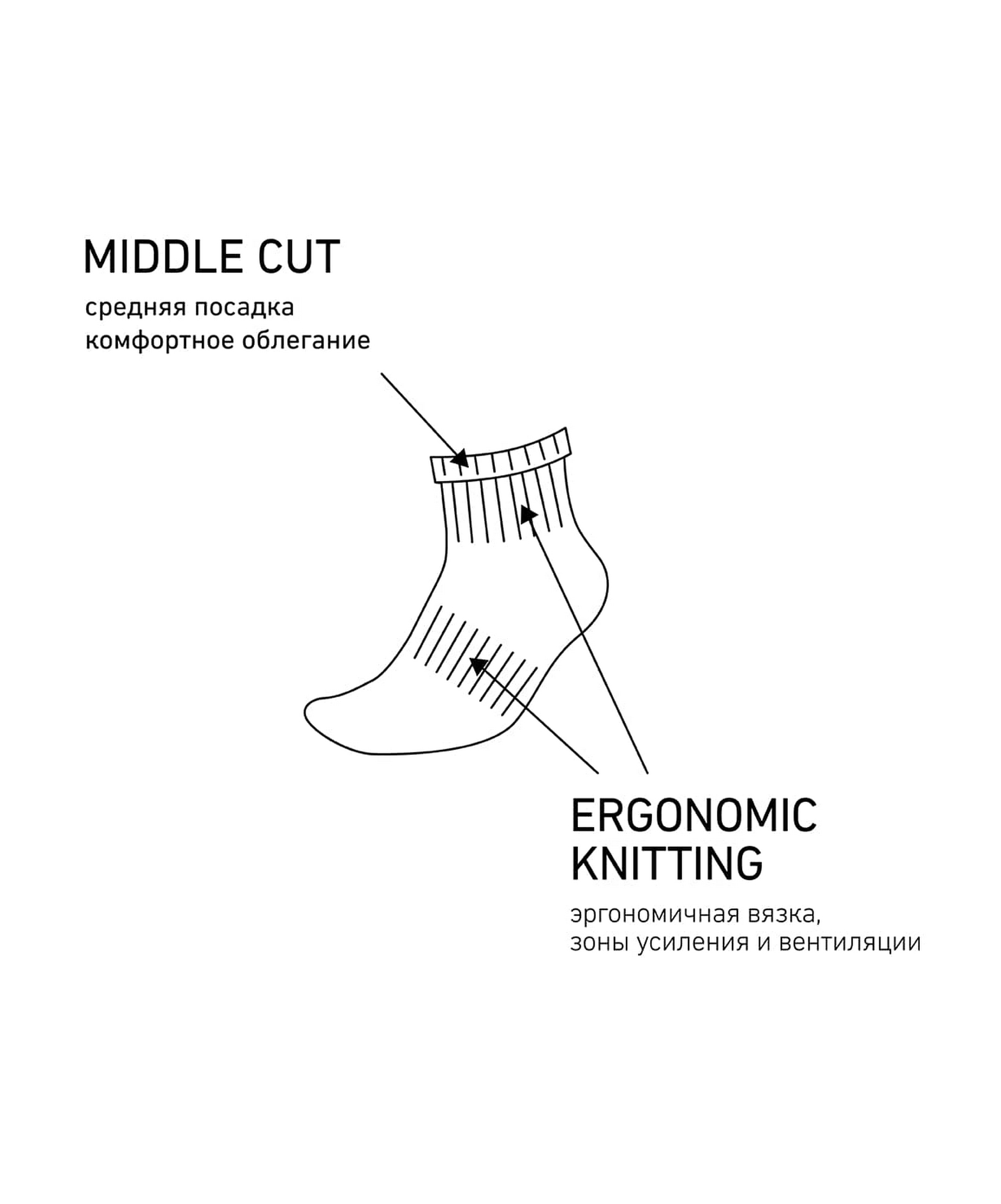 Носки средние Jogel ESSENTIAL Mid Cushioned Socks черный
