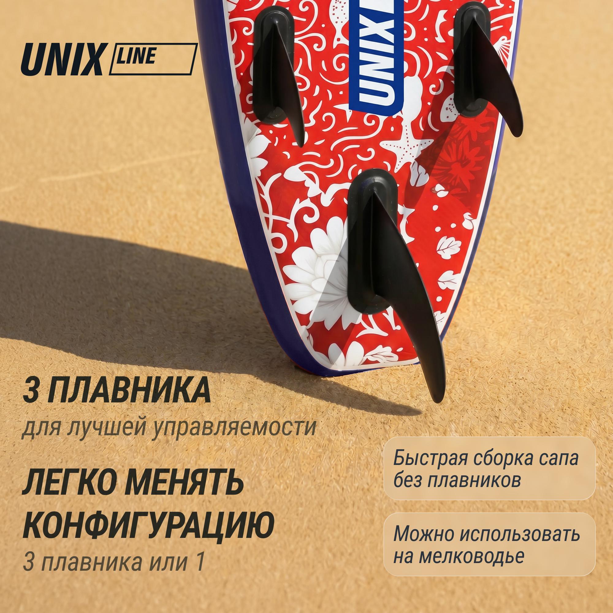 SUPборд (320см) Unix Line Volga SUPVO320