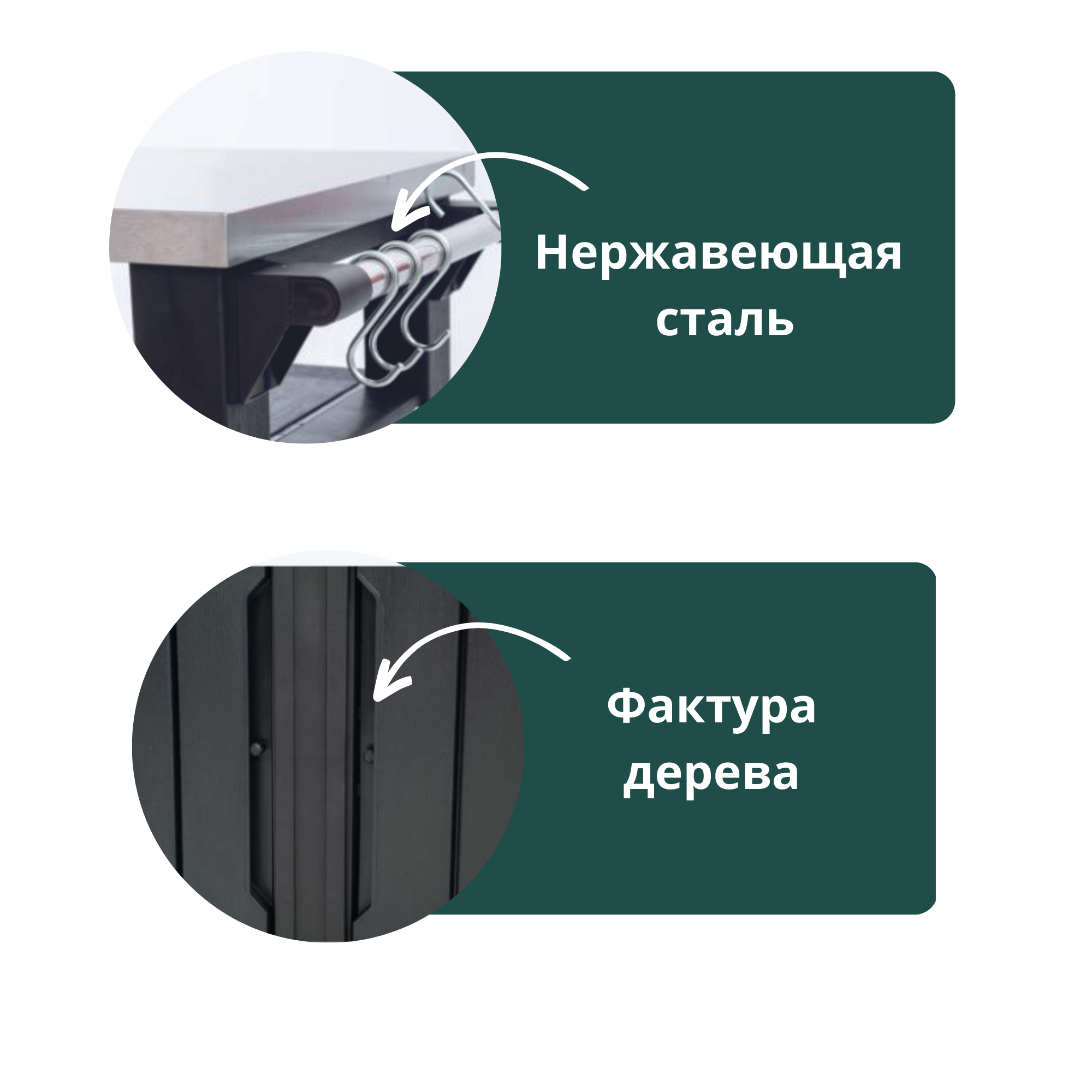 Столик для барбекю, 415 Л Unity Chef