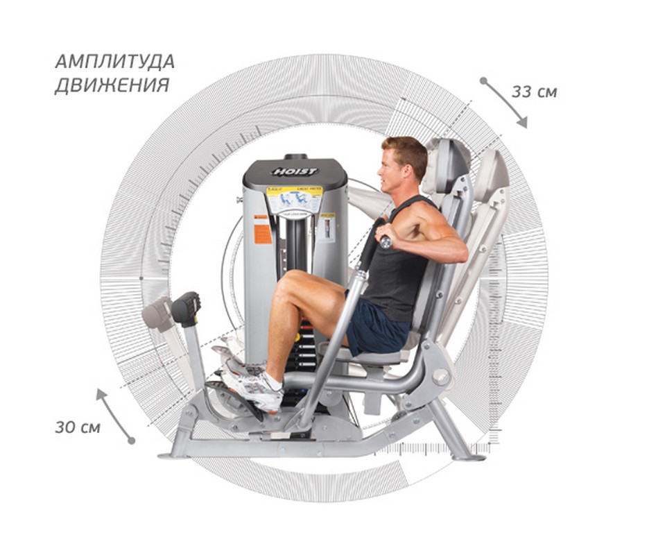 Жим от груди Hoist RS 1301 | Premium Fitness