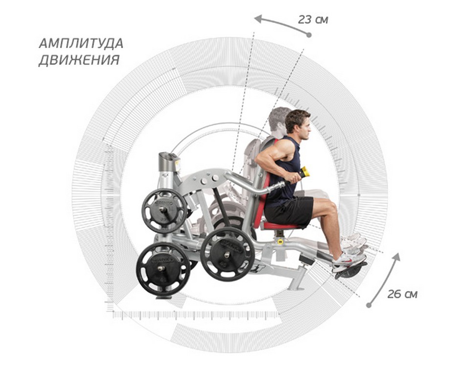 Hoist RPL-5101 Отжимание на брусьях | Premium Fitness
