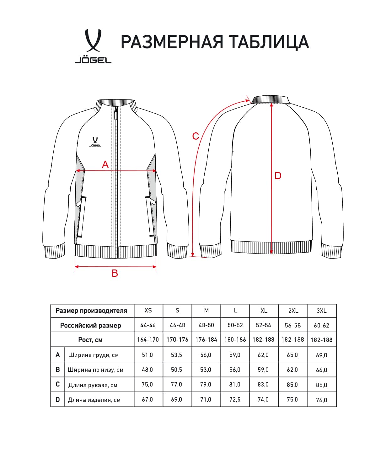 Джемпер тренировочный на молнии Jogel PREMIER PerFormDRY Training FZ Jacket, красный
