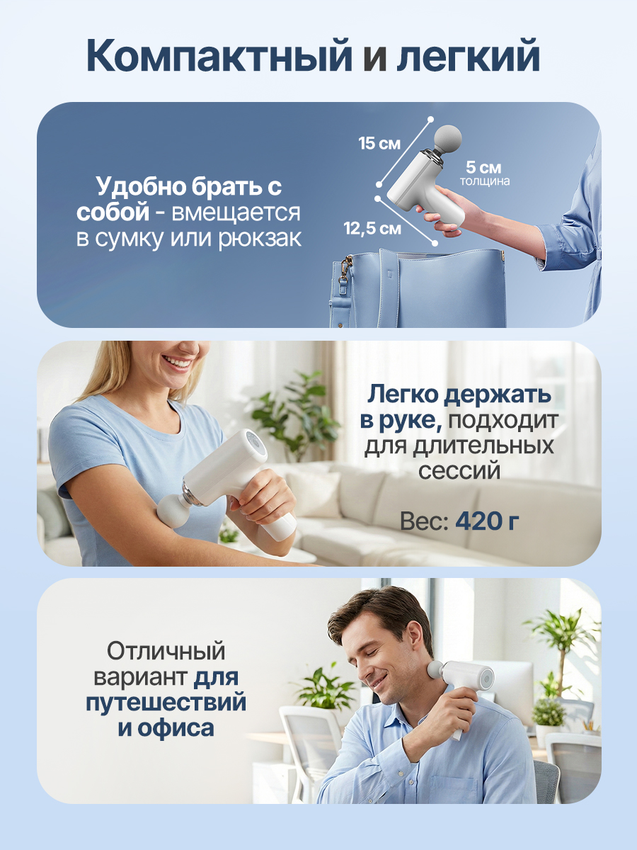Перкуссионный массажер для тела, шеи и спины DFC YESOUL VM-MG3