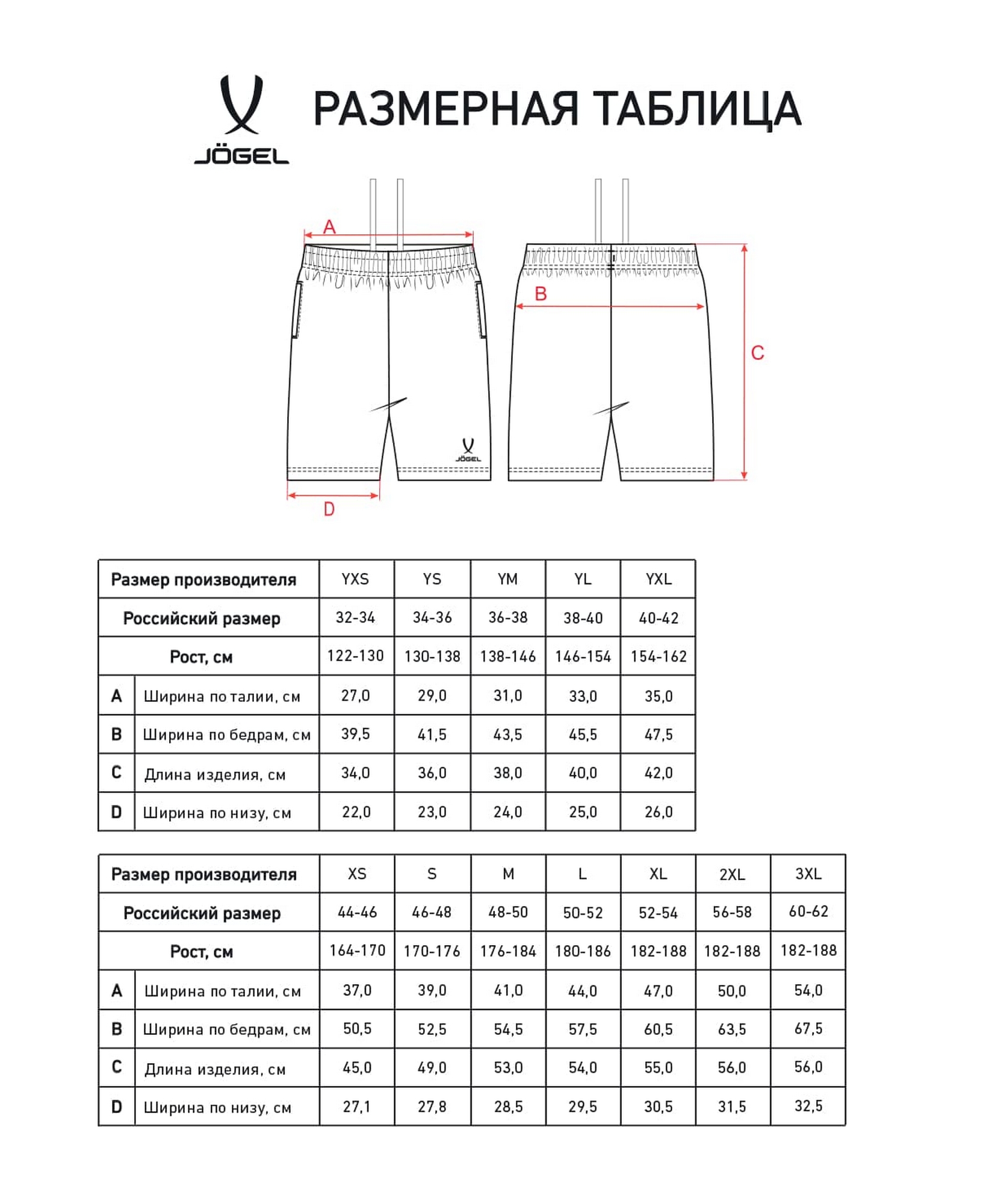 Шорты Jogel ESSENTIAL Cotton Shorts, черный