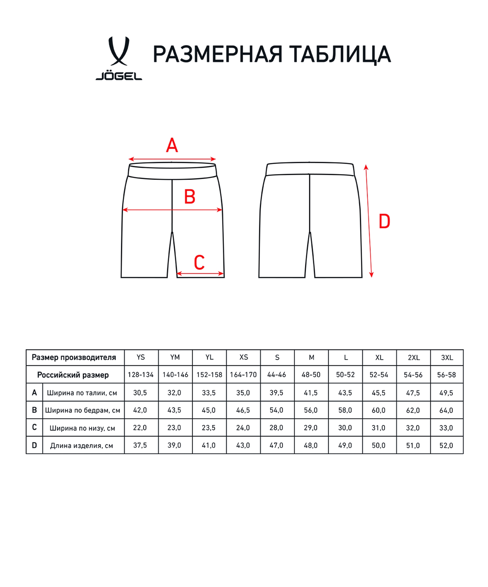 Шорты спортивные Jogel Camp Woven Shorts, черный