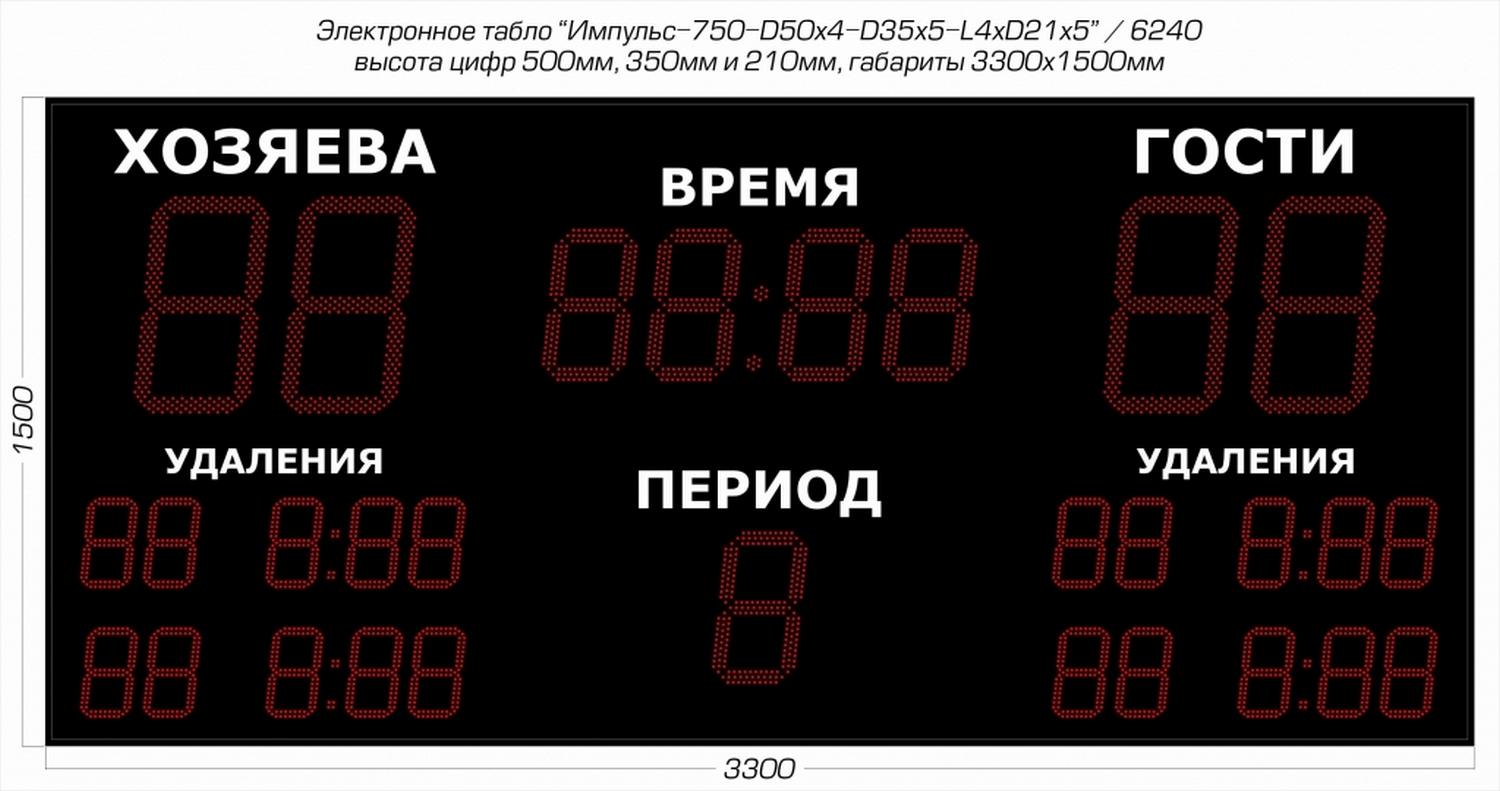 Табло для хоккея Импульс 750-D50x4-D35x5-L4xD21x5