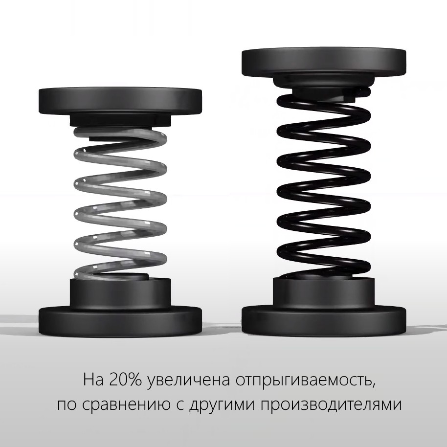 Ковер для спортивной гимнастики и акробатики GymSport STRONG PREMIUM RED 14x14