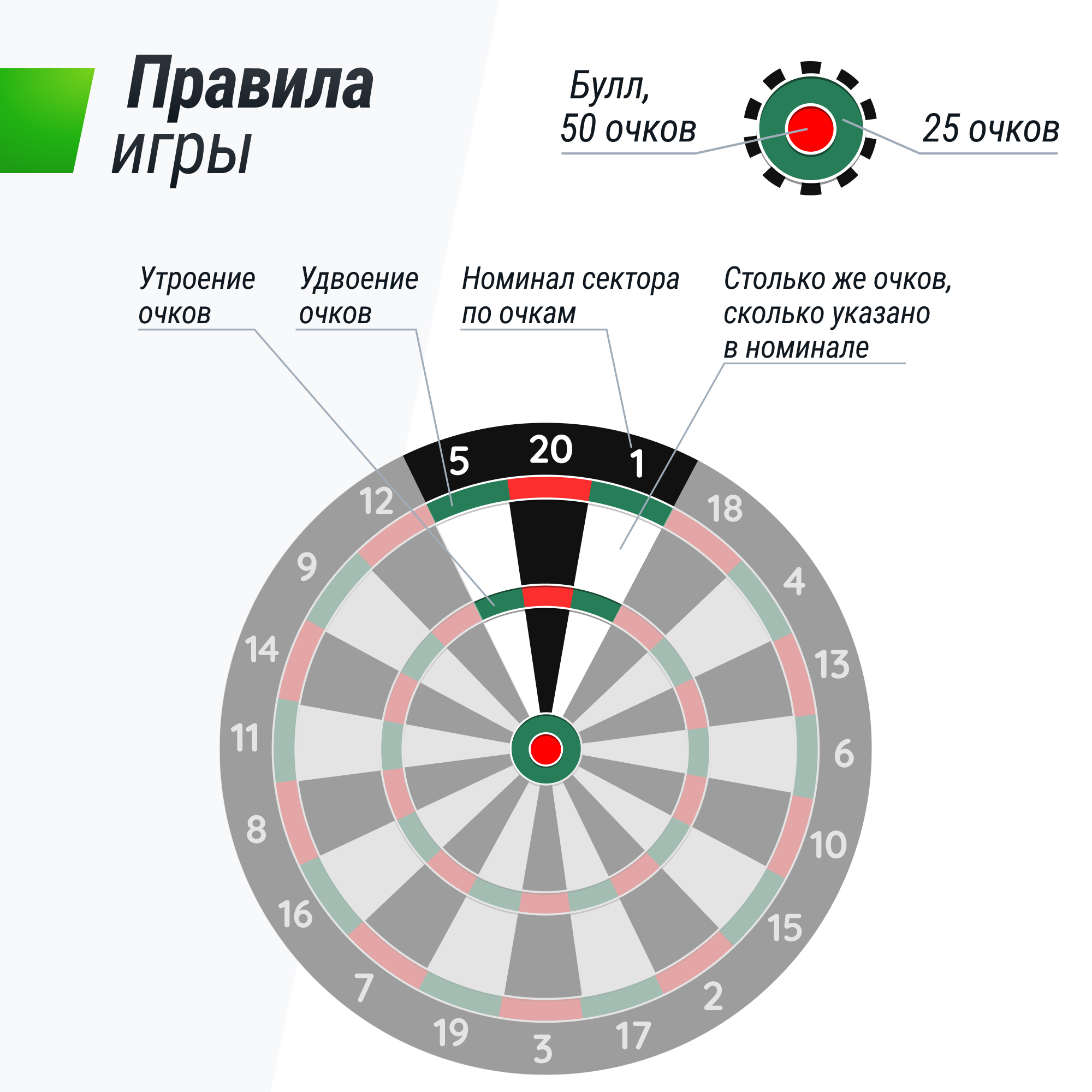 Дартс Dartboard d46cm Wood Unix Line DBD46WD