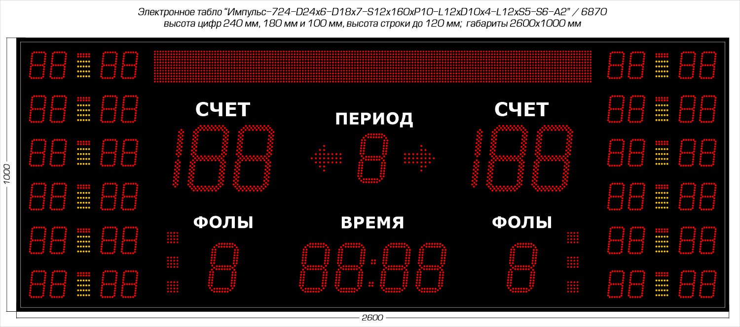 Табло для баскетбола Импульс 724-D24x6-D18x7-S12x160xP10-L12xD10x4-L12xS5-S6-A2