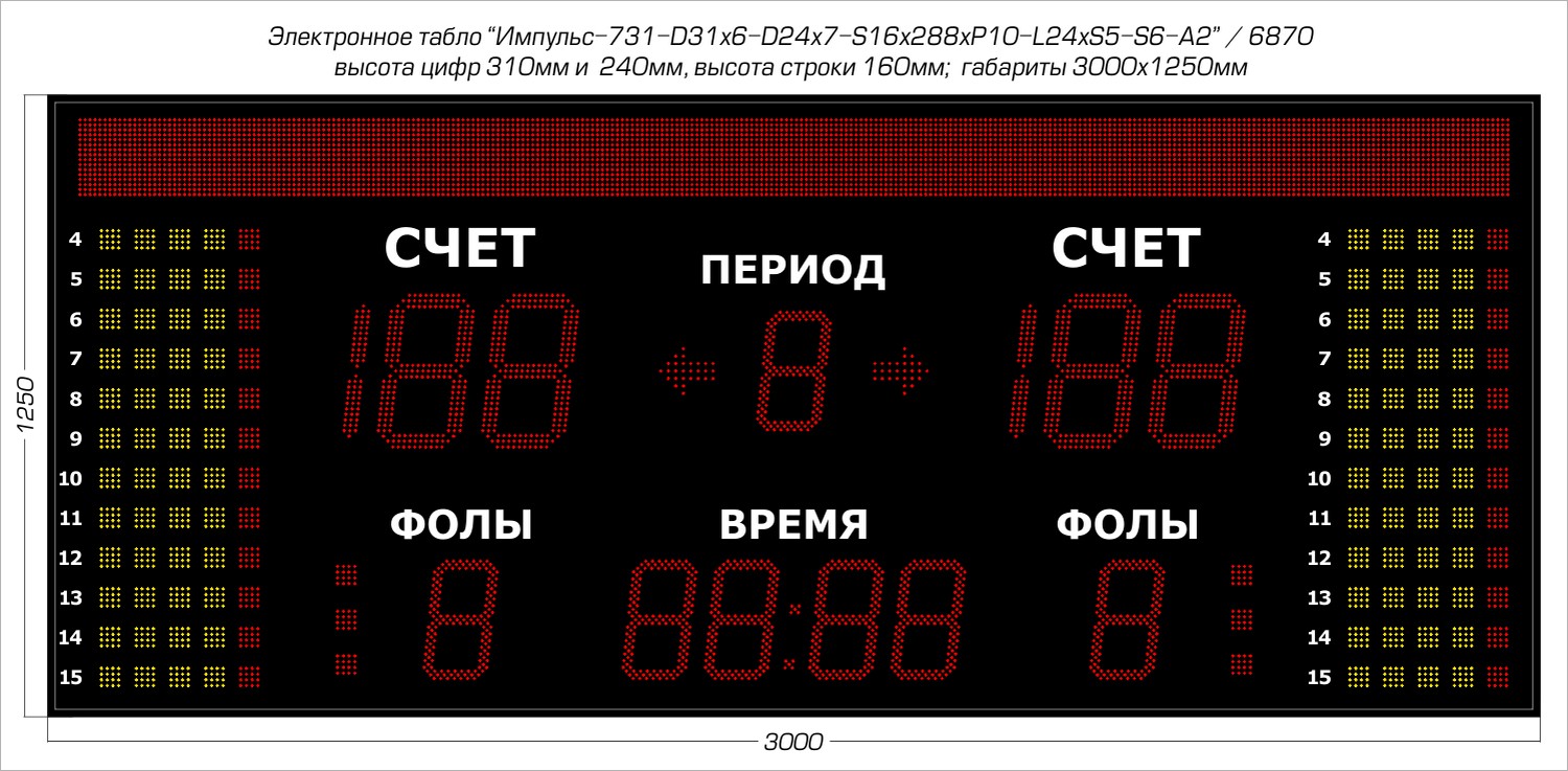 Табло для баскетбола Импульс 731-D31x6-D24x7-S16x288xP10-L24xS5-S6-A2