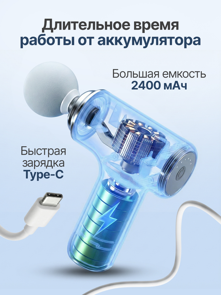 Перкуссионный массажер для тела, шеи и спины DFC YESOUL VM-MG3