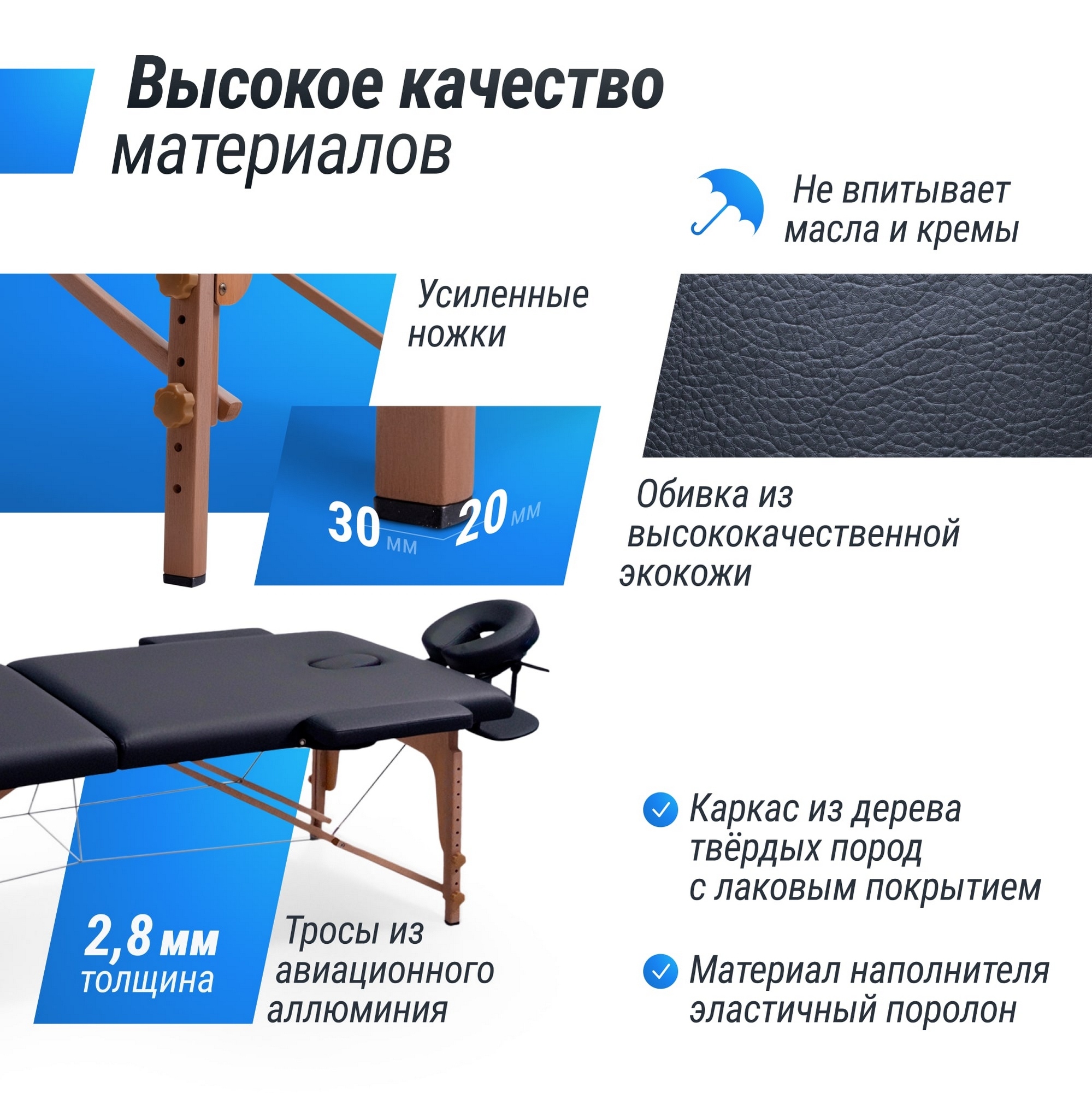 Массажный стол 3 Section Unix Standard MTSTANDARDBK Black