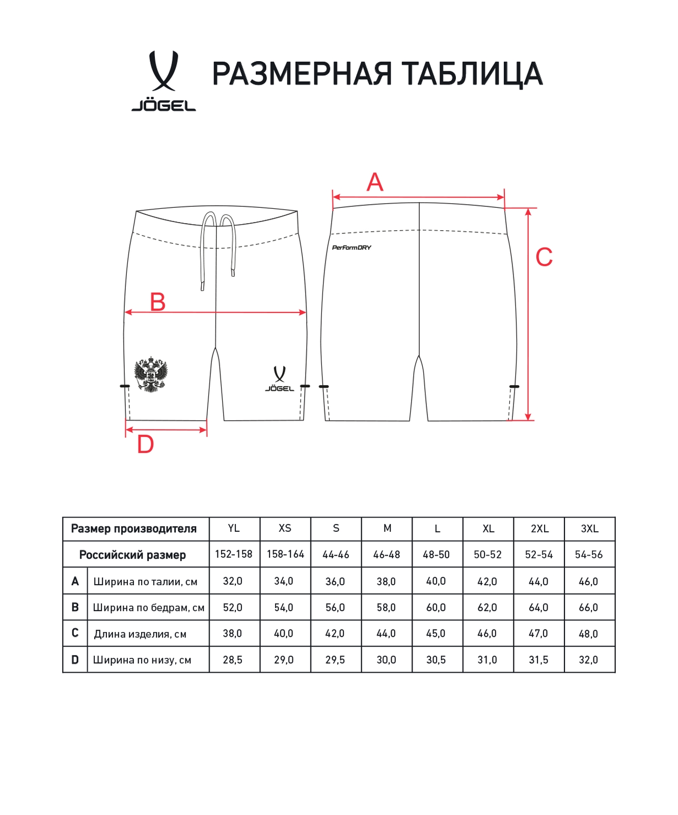 Шорты вратарские Jogel NATIONAL PerFormDRY GK Shorts, зеленый