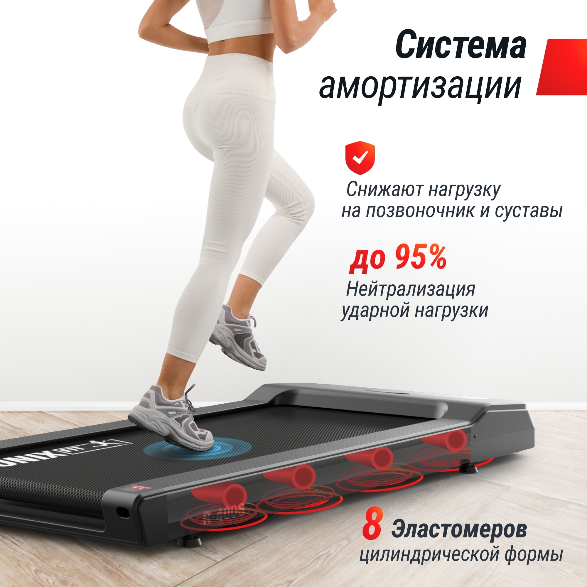 Беговая дорожка UnixFit R-400S