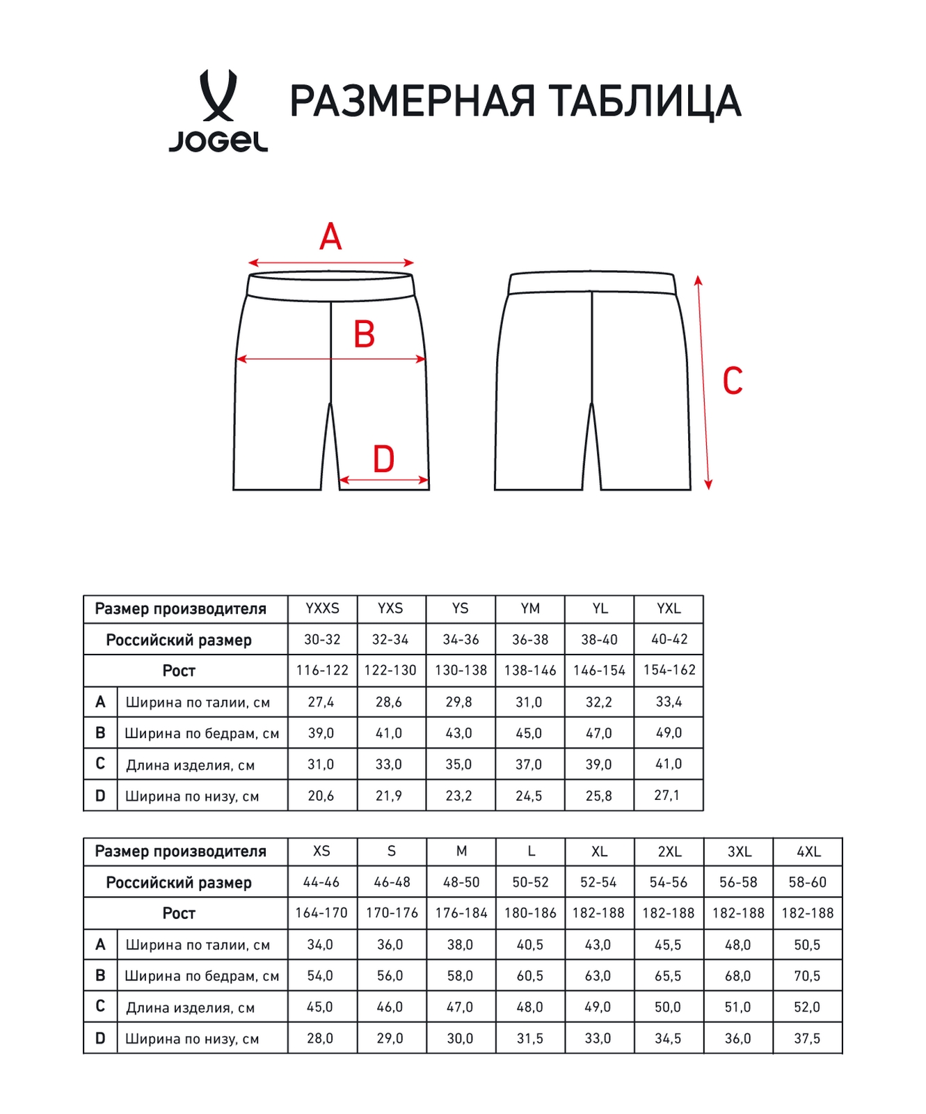 Шорты вратарские Jogel PerFormDRY Spartak 25 GK Shorts, черный