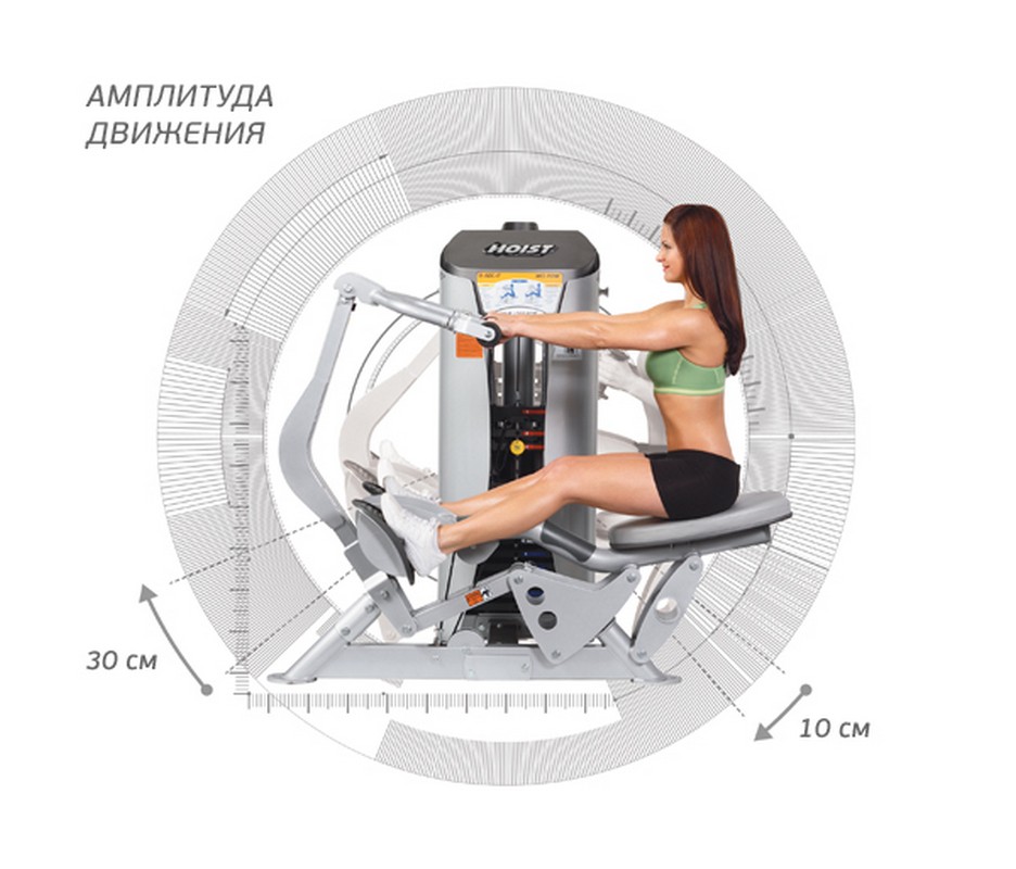 Гребная тяга сидя Hoist 1203 RS | Premium Fitness