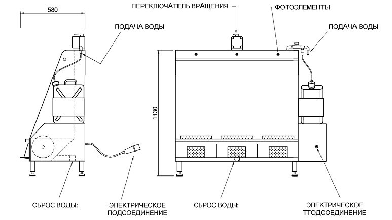 Мойка для бутс электрическая TRISERVICE