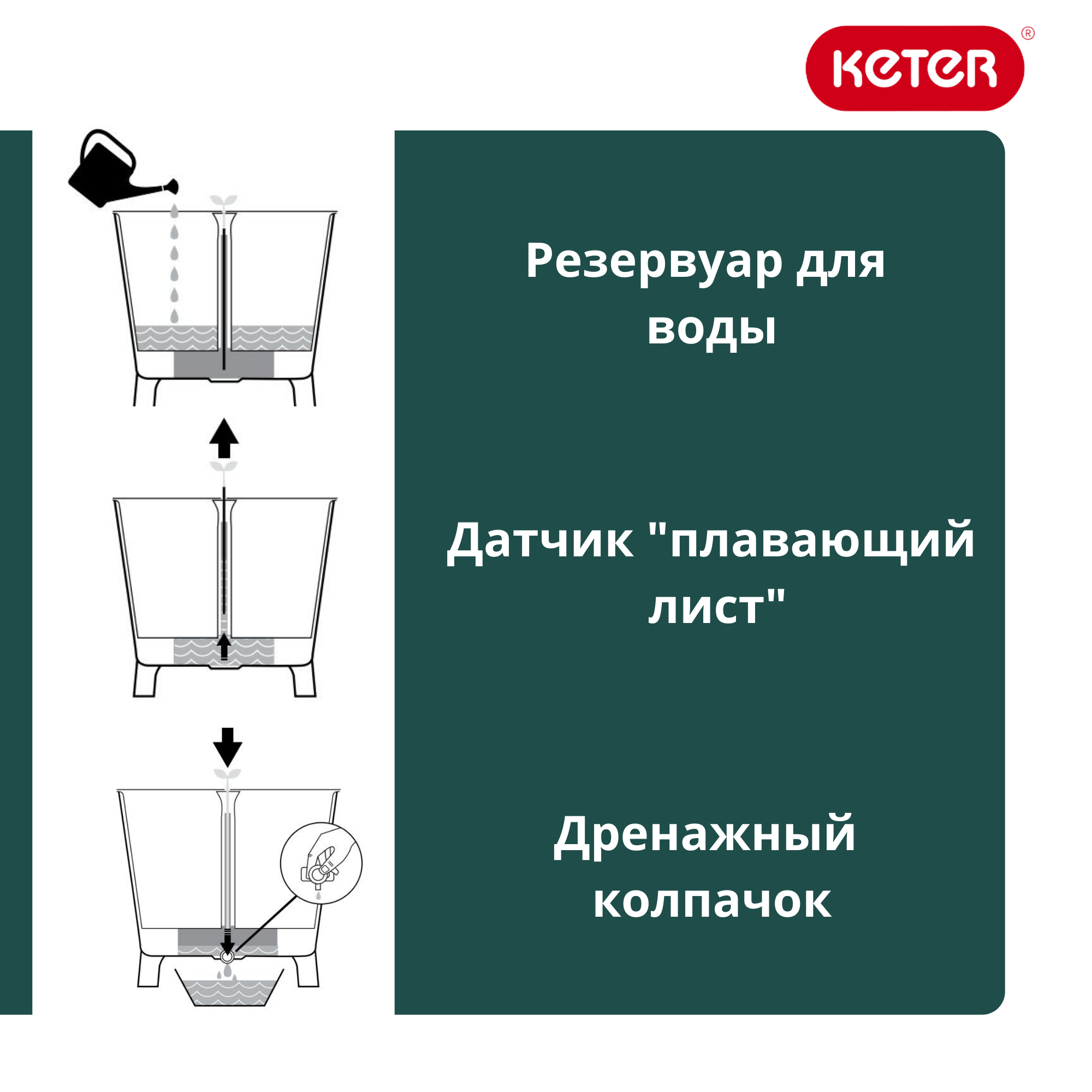 Грядка на ножках Графит EASY GROW