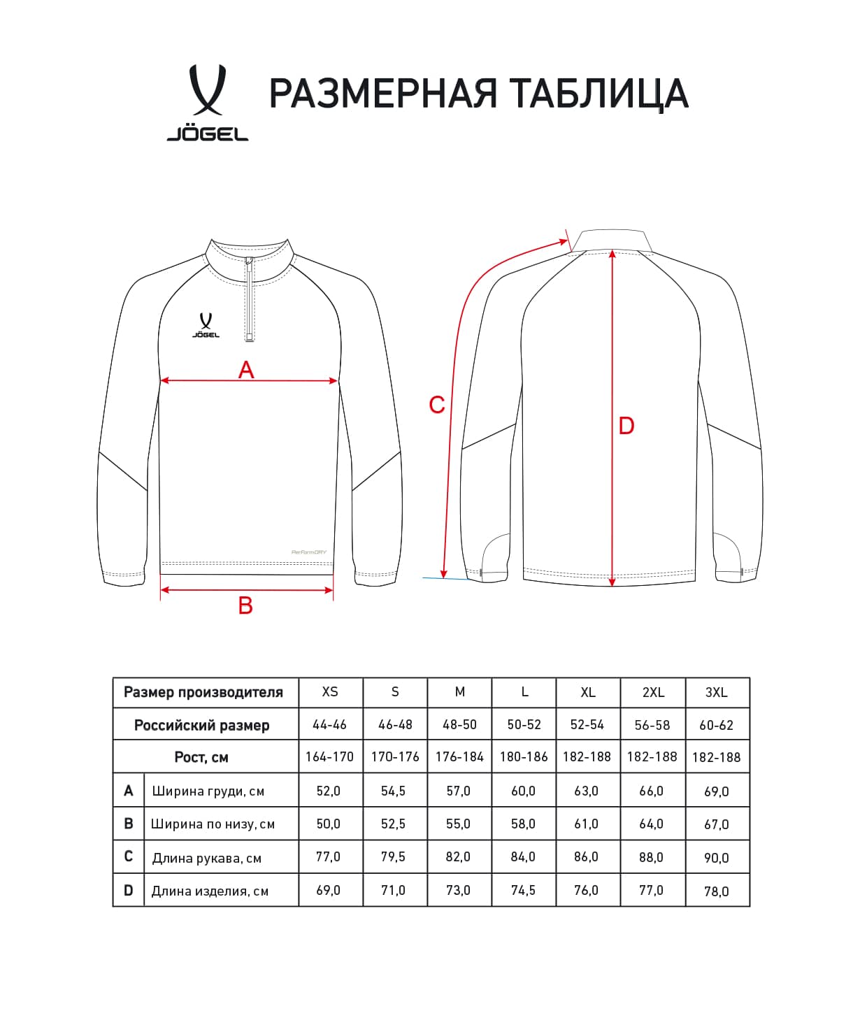 Джемпер тренировочный Jogel PREMIER PerFormDRY Training 1/4 Zip Fleece Top, серый