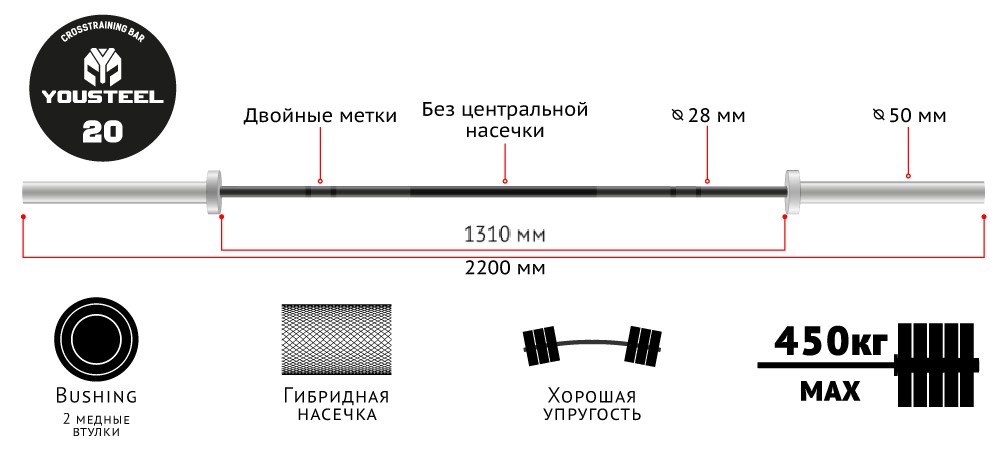 Гриф L2200мм D50мм YouSteel Training Bar XF-20, 20 кг синий + хром
