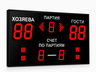 Табло для волейбола Импульс 715-D15x4-D10x3-S4-A2
