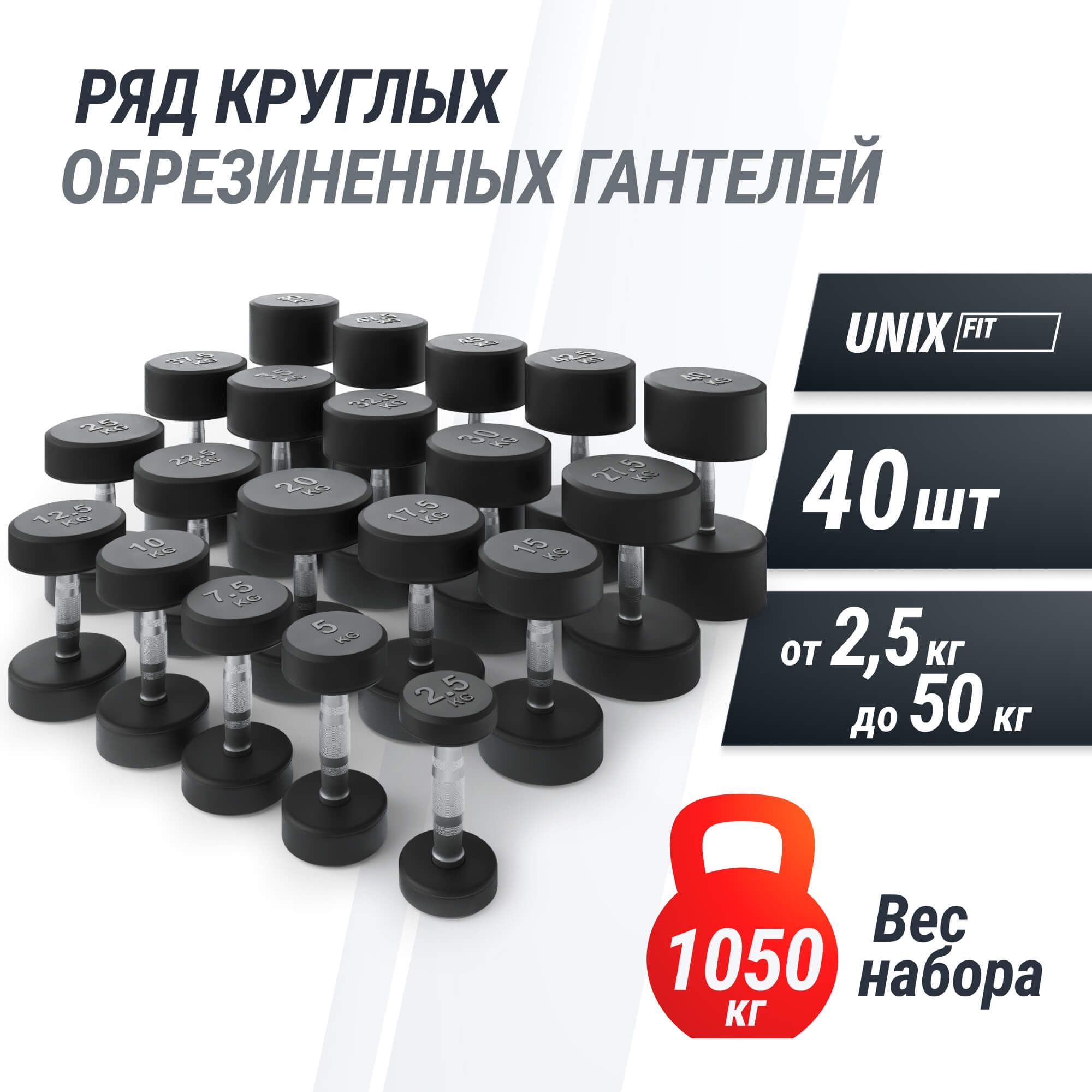 Ряд гантелей круглых, обрезиненные от 2,5 до 50 кг UnixFit DBRND2_5/50PBK
