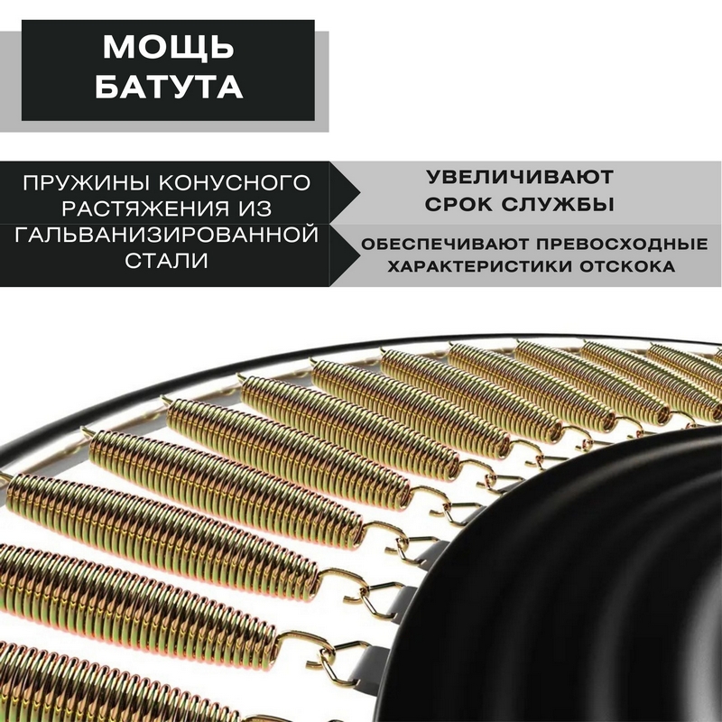 Батут с защитной сеткой Perfetto Sport Activity 14" d430см 2500000067471 синий