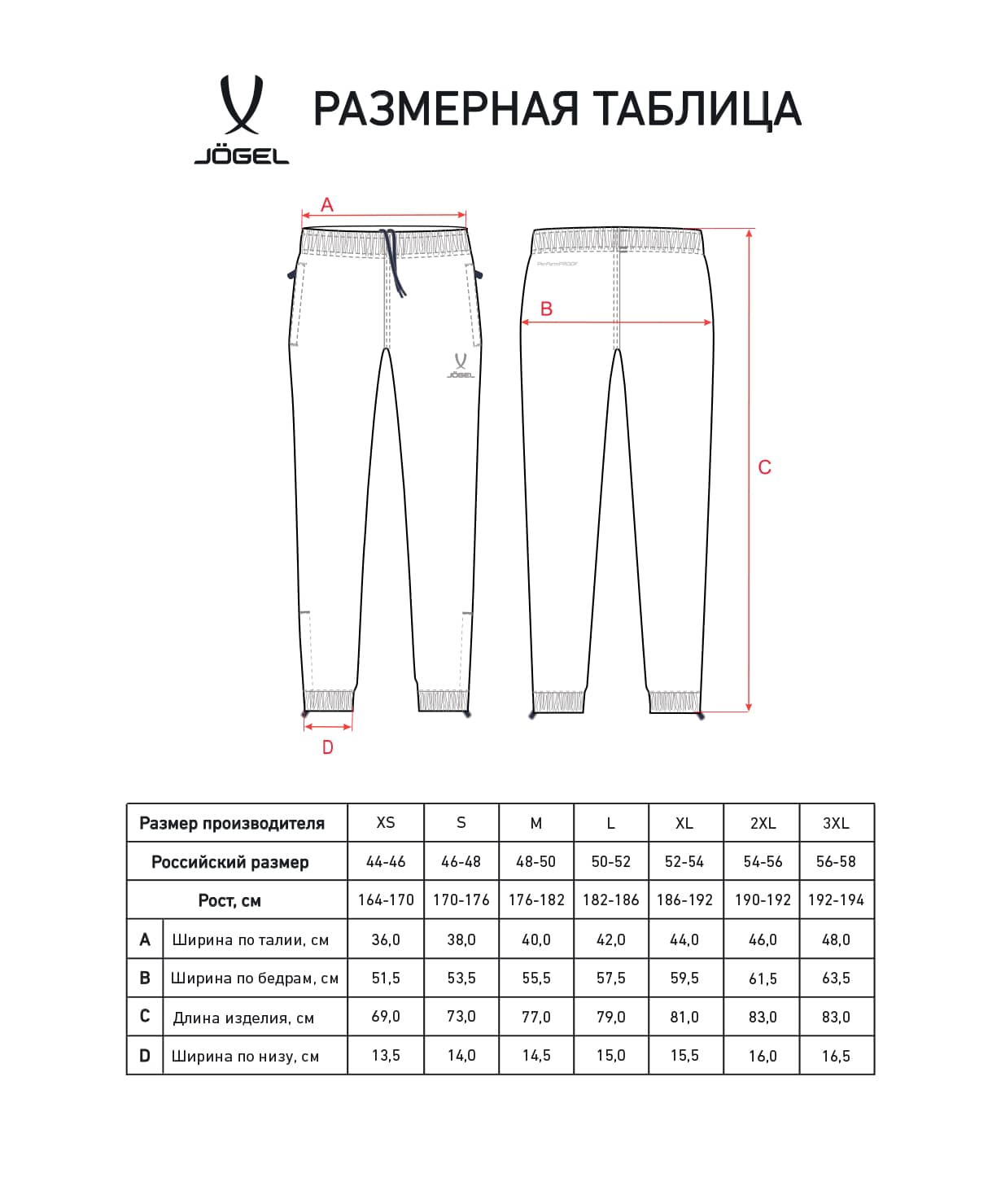 Брюки ветрозащитные Jogel DIVISION PerFormPROOF Rain Pants, темно-синий