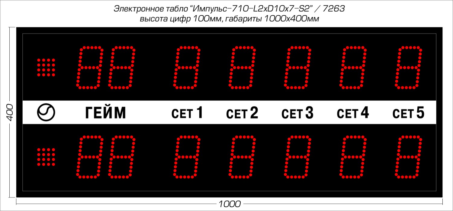 Табло для тенниса Импульс 710-L2xD10x7-S2
