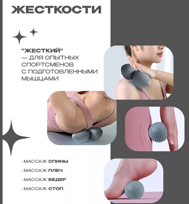 Набор для МФР массажа PROIRON НМФР03 серый