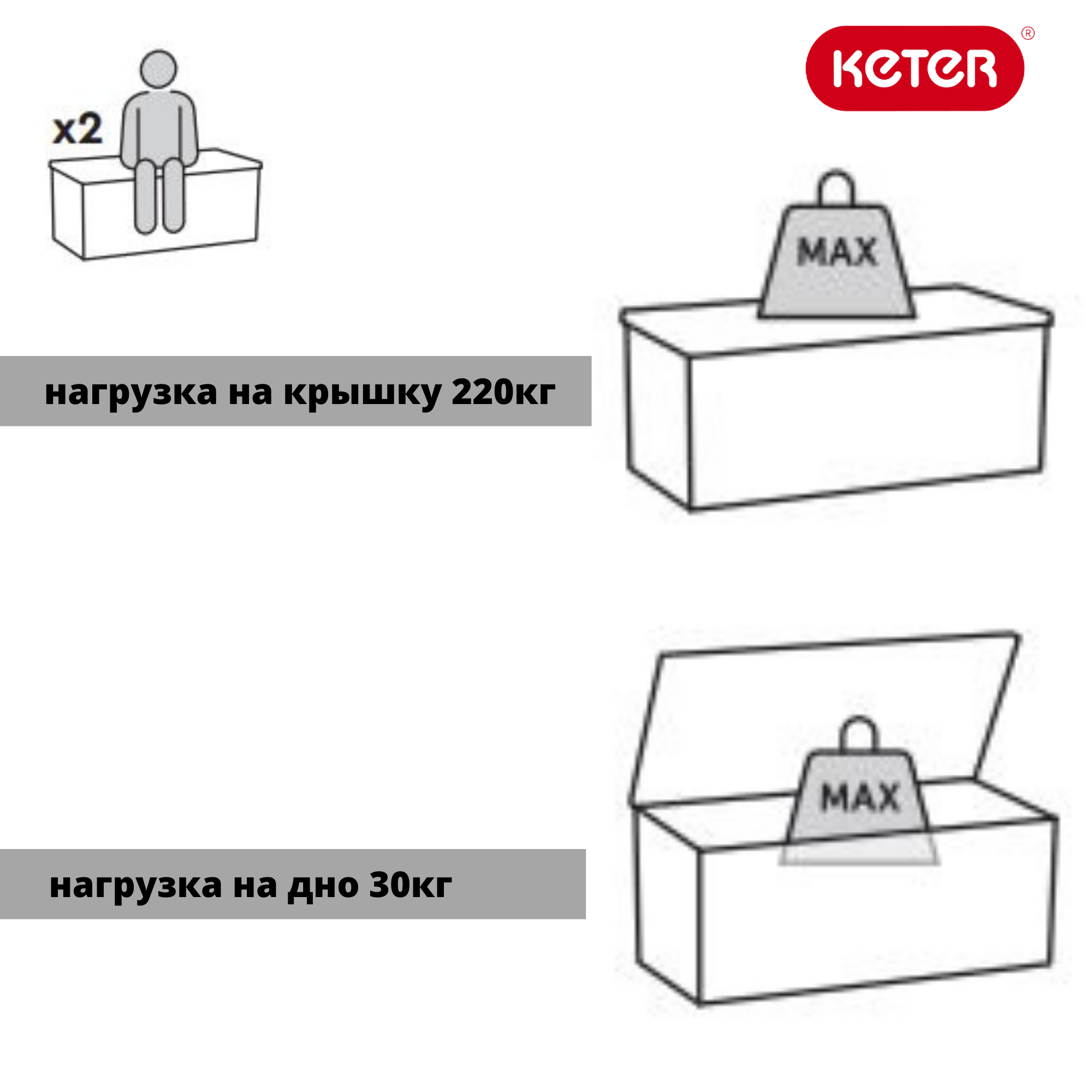 Сундук для хранения, коричневый COMFY STORAGE BOX 270L