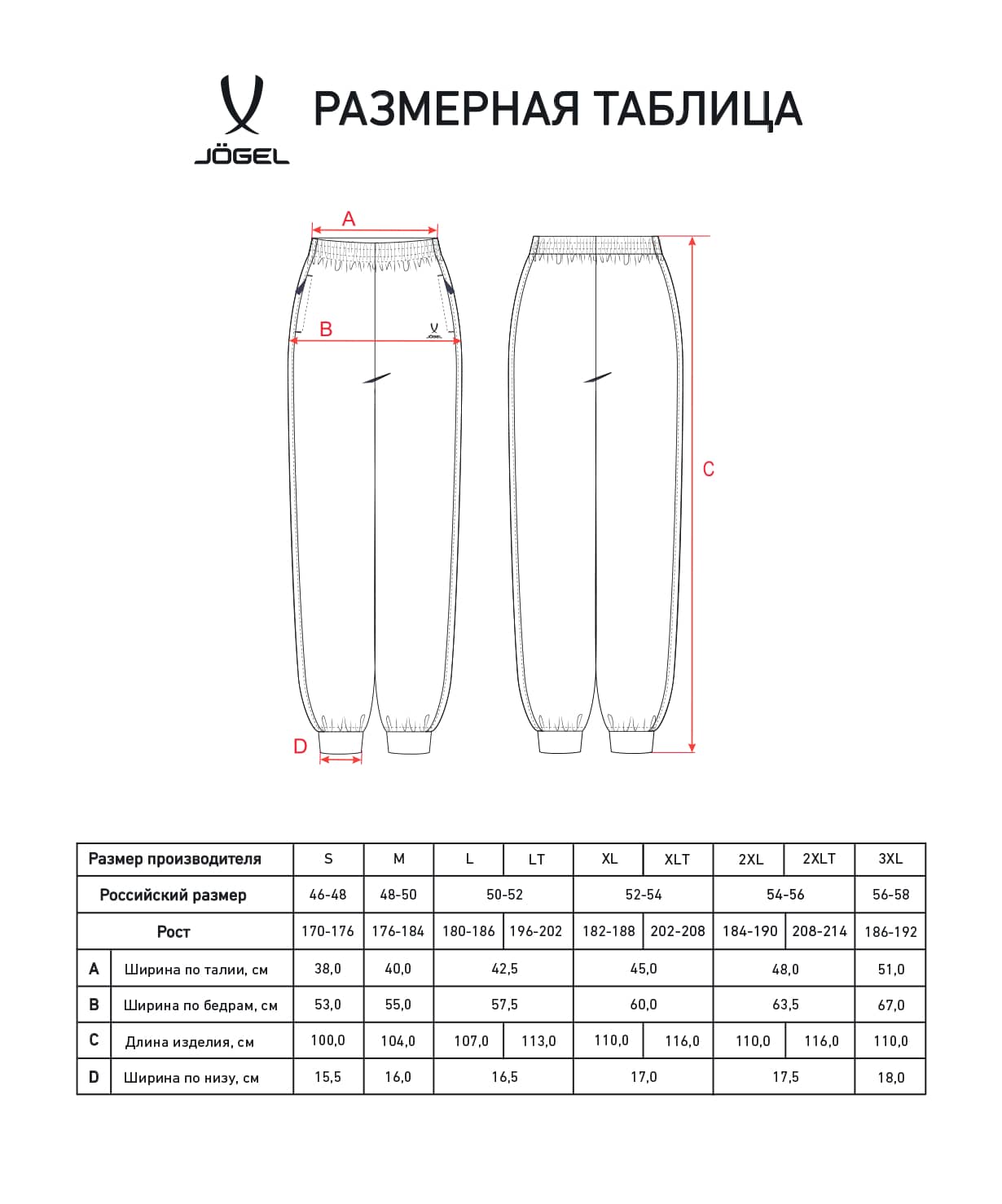 Брюки спортивные Jogel ESSENTIAL Club Cotton Pants, темно-синий