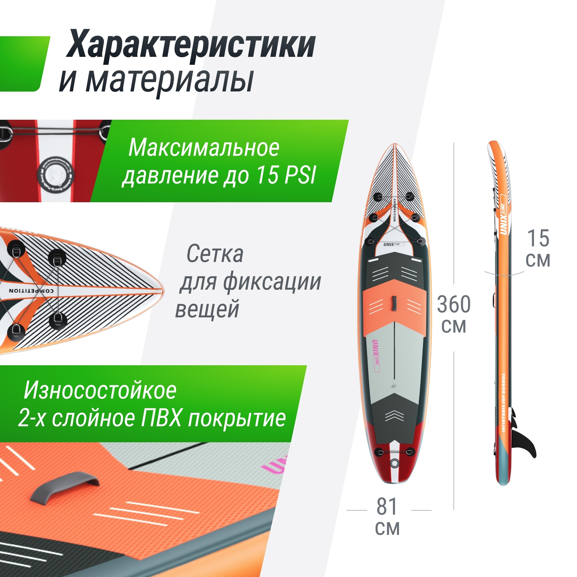 SUP-борд Unix Line Summertime (360 см) SUPST360