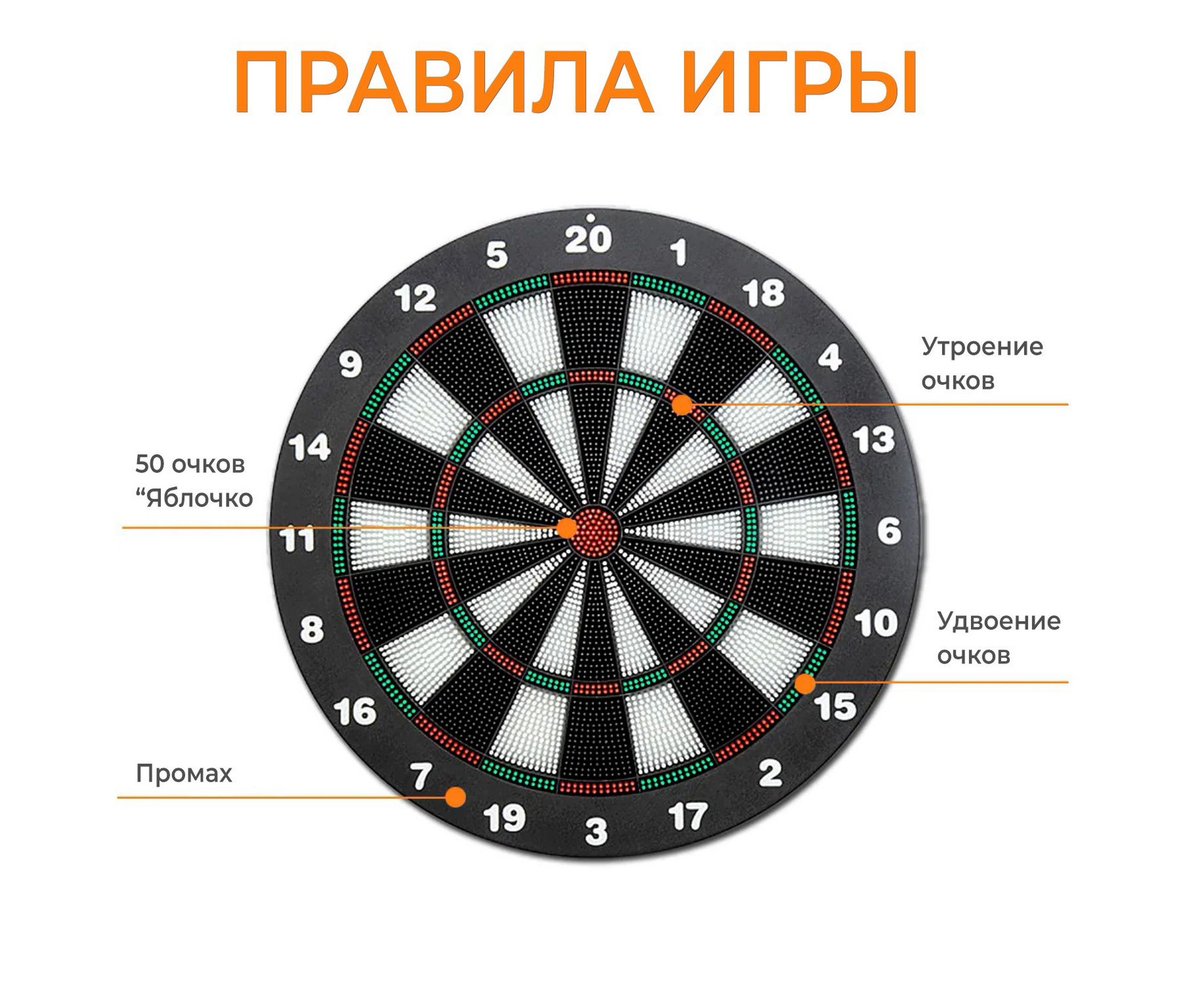 Дартс DFC BASEBOARD DARDBE20 6 дротиков