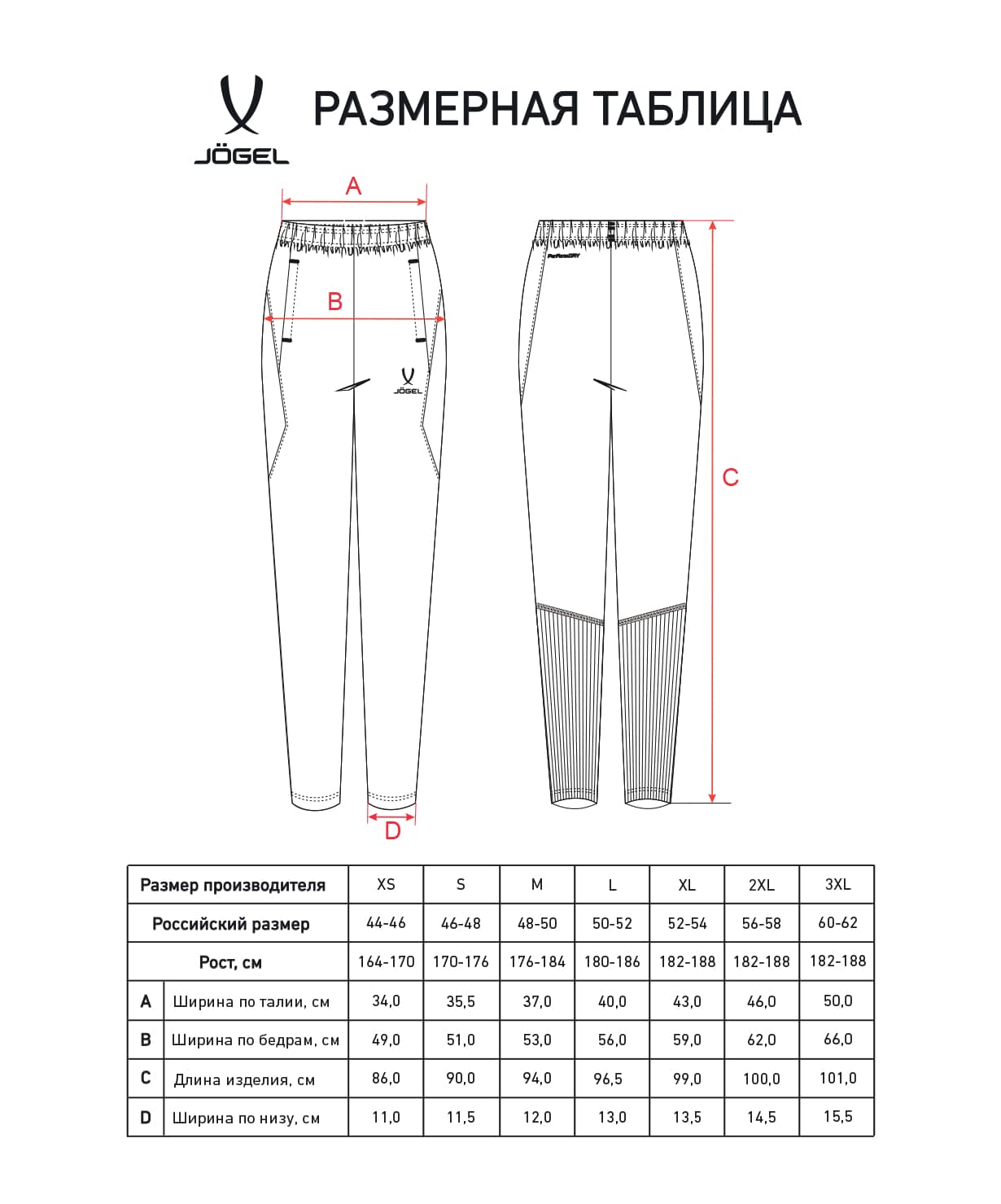 Брюки тренировочные с карманами Jogel PREMIER PerFormDRY Training Pants, черный
