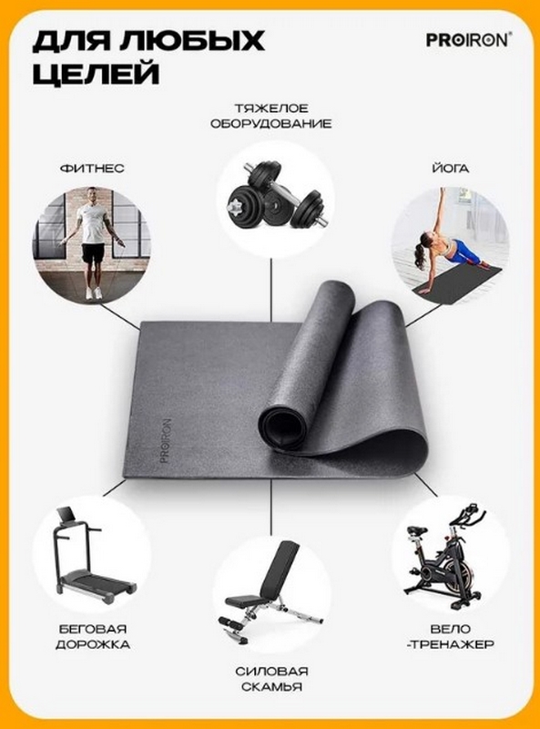 Коврик спортивный для фитнесса и тренажеров 115x80x0,4см PROIRON КС1180