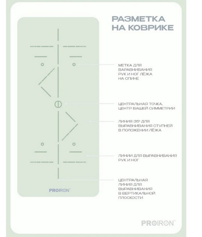 Коврик для йоги и фитнеса 183x80x0,7см TPE PROIRON К1887ТСЗ серо-зеленый