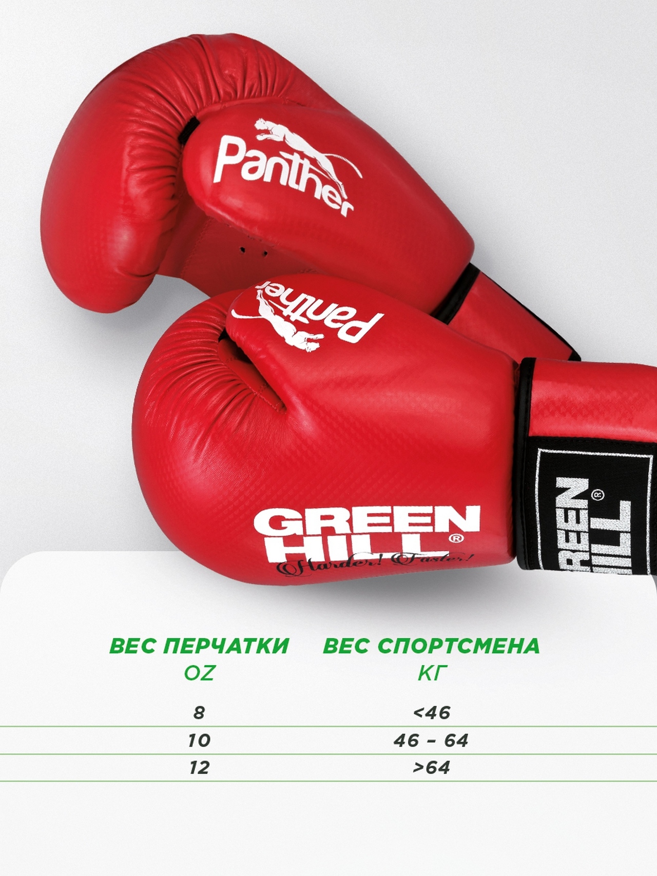 Перчатки боксерские Green Hill Panther 8oz, к/з BGP-2098 красный