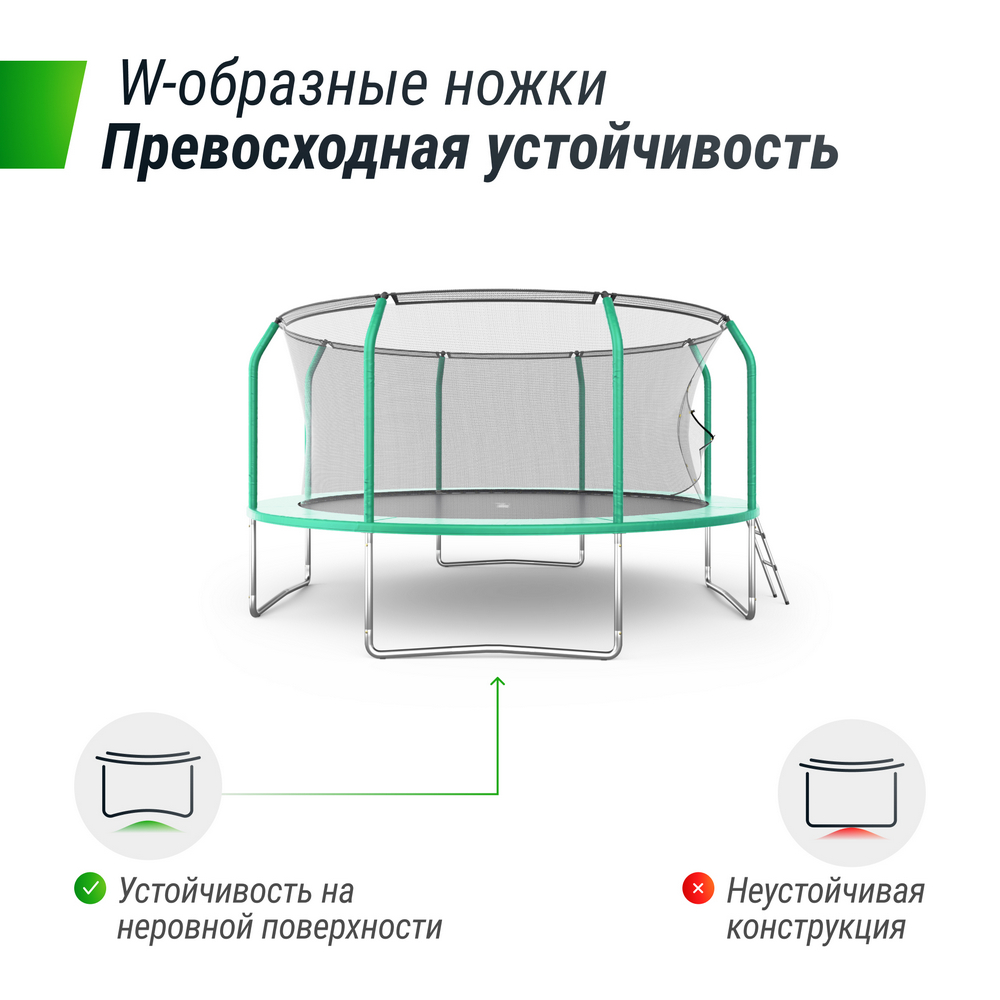 Батут Unix Line SUPREME BASIC 14 ft (green) TRUSUB14G