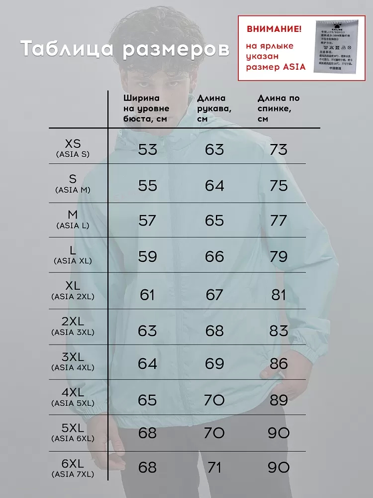 Ветровка Kelme Raincoat 3801241-405 Light Blue